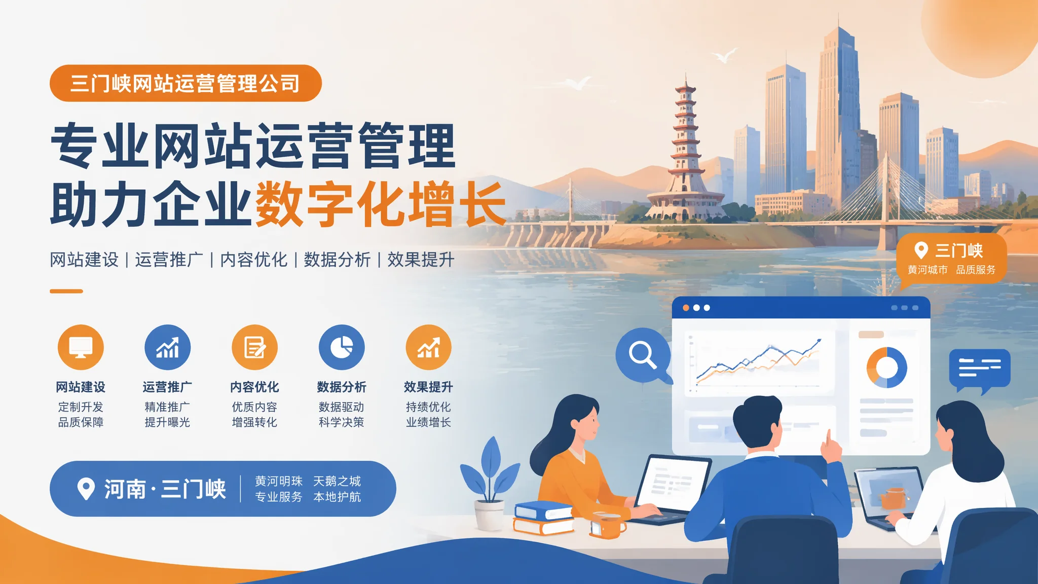 三门峡网站运营公司的服务和报价体系——搞清楚每一项是做什么的