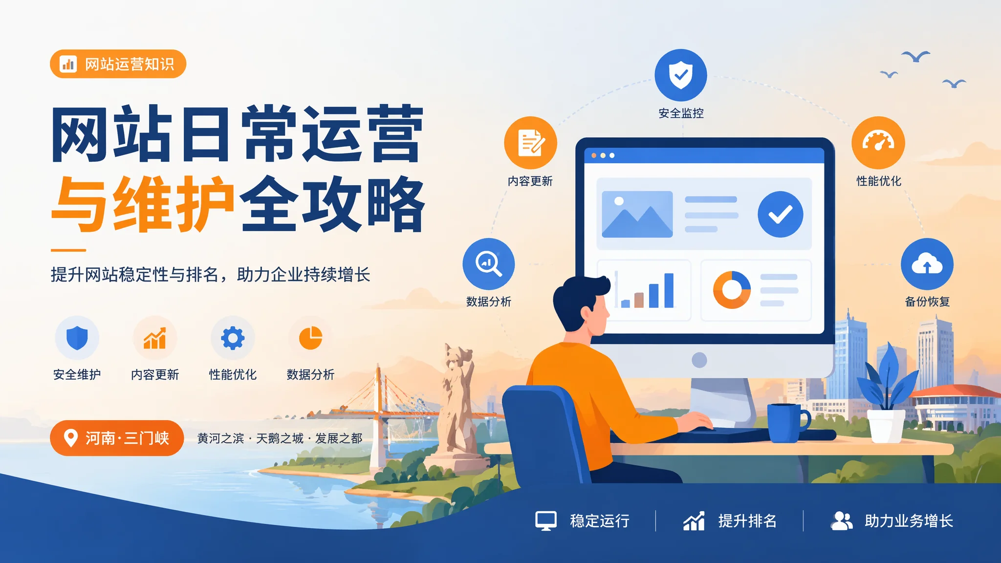 三门峡网站运营做不好等于白建站——日常维护必做清单和年度预算