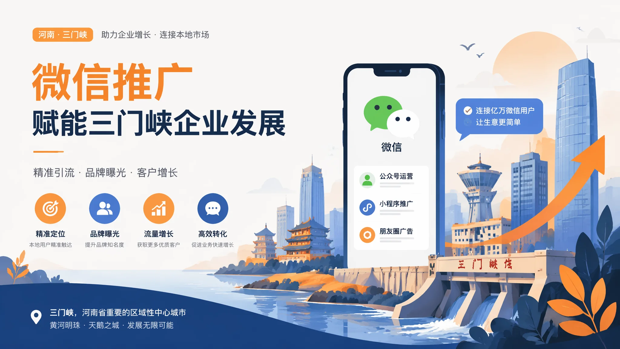 三门峡微信公众号推广怎么做才不沦为僵尸号？私域运营三步法