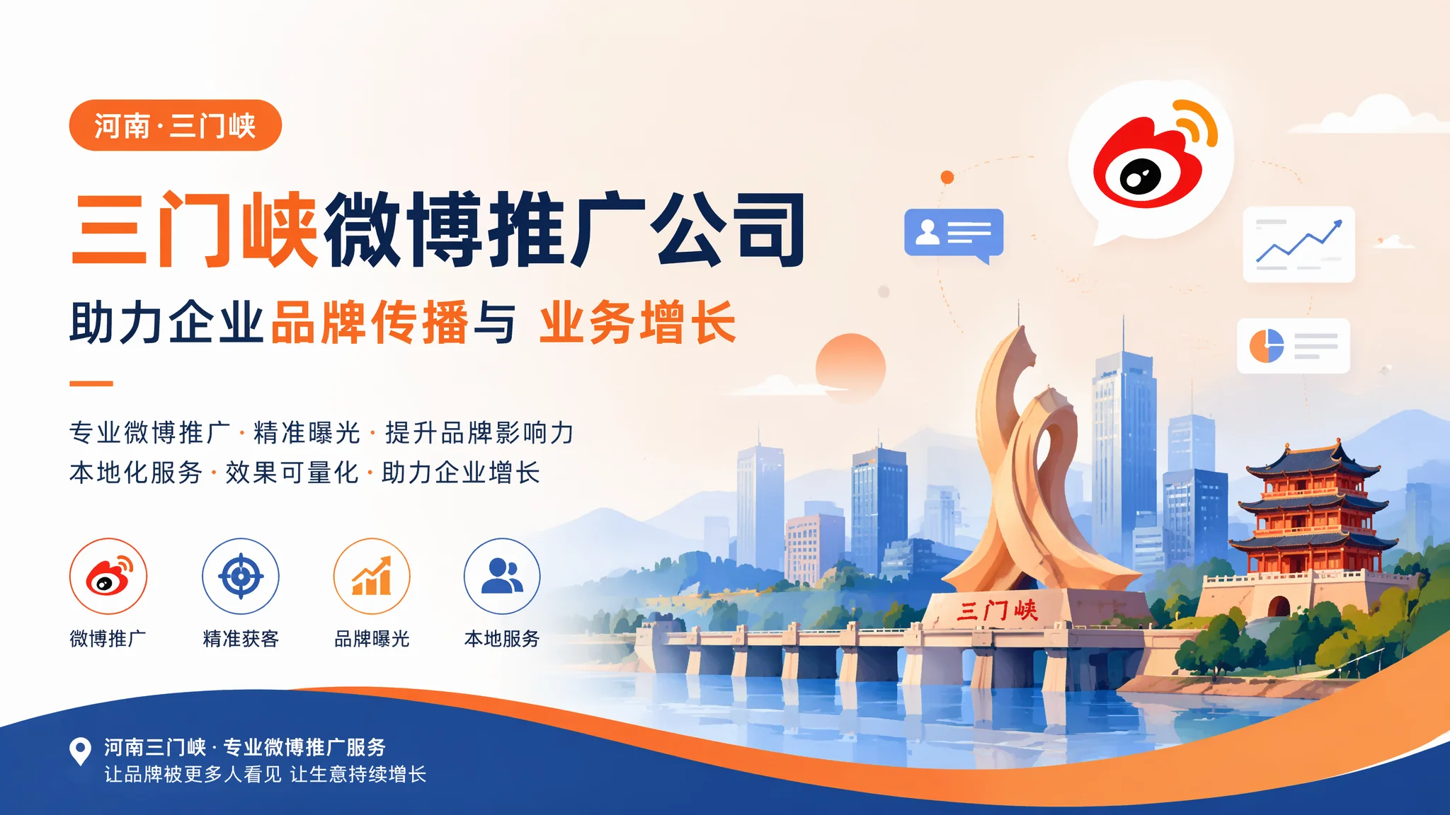 找三门峡微博推广公司做代运营划不划算？1年账本摊开看