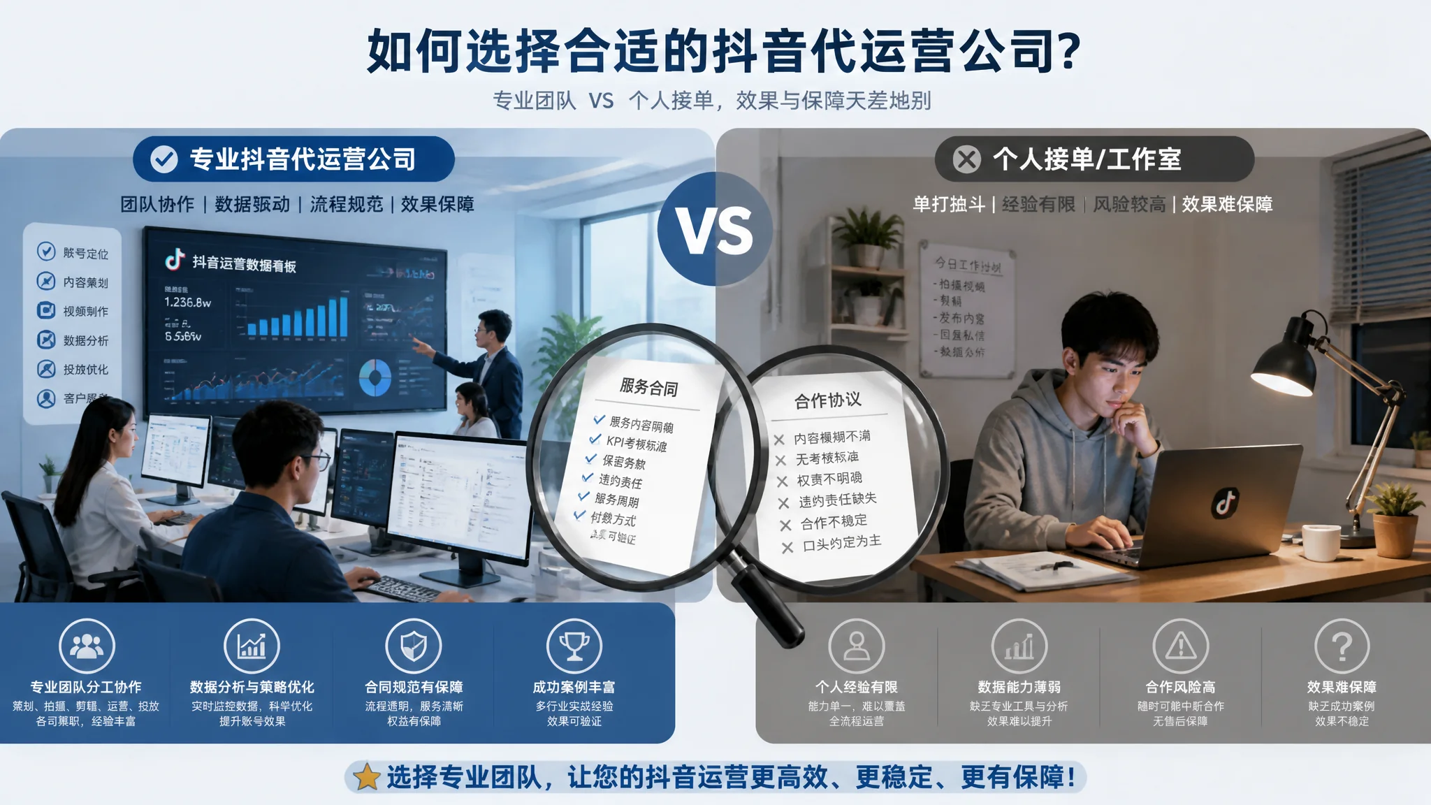 三明抖音推广公司推荐：短视频代运营服务商选择指南
