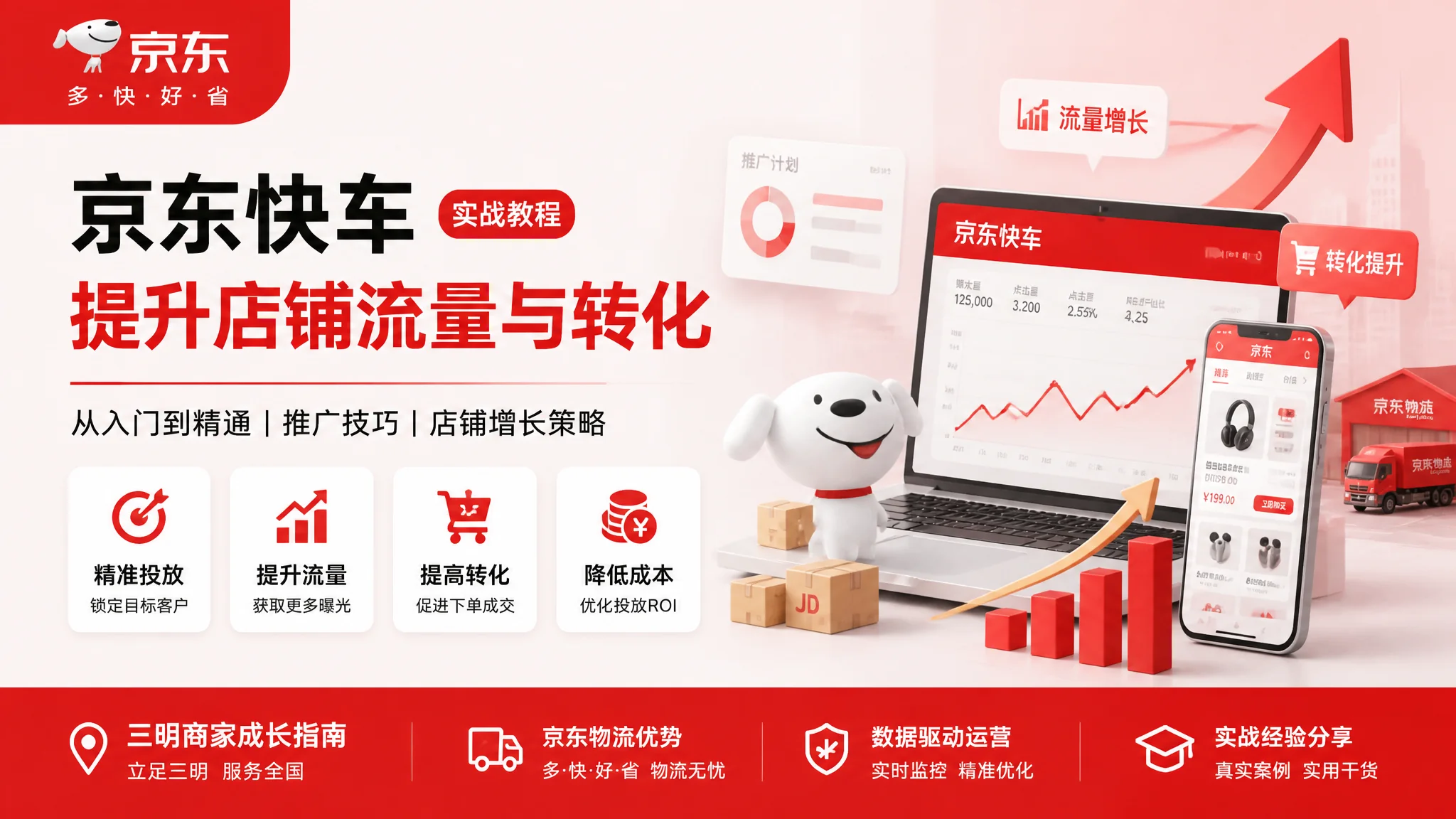 三明京东推广怎么做？京东店铺运营与快车投放完整教程