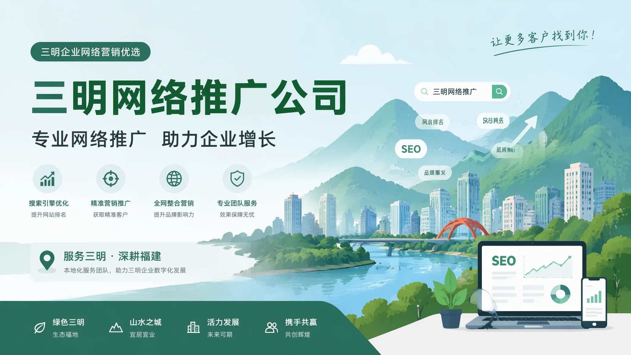 三明网络推广公司不靠谱的7个信号，踩过一个就亏大了