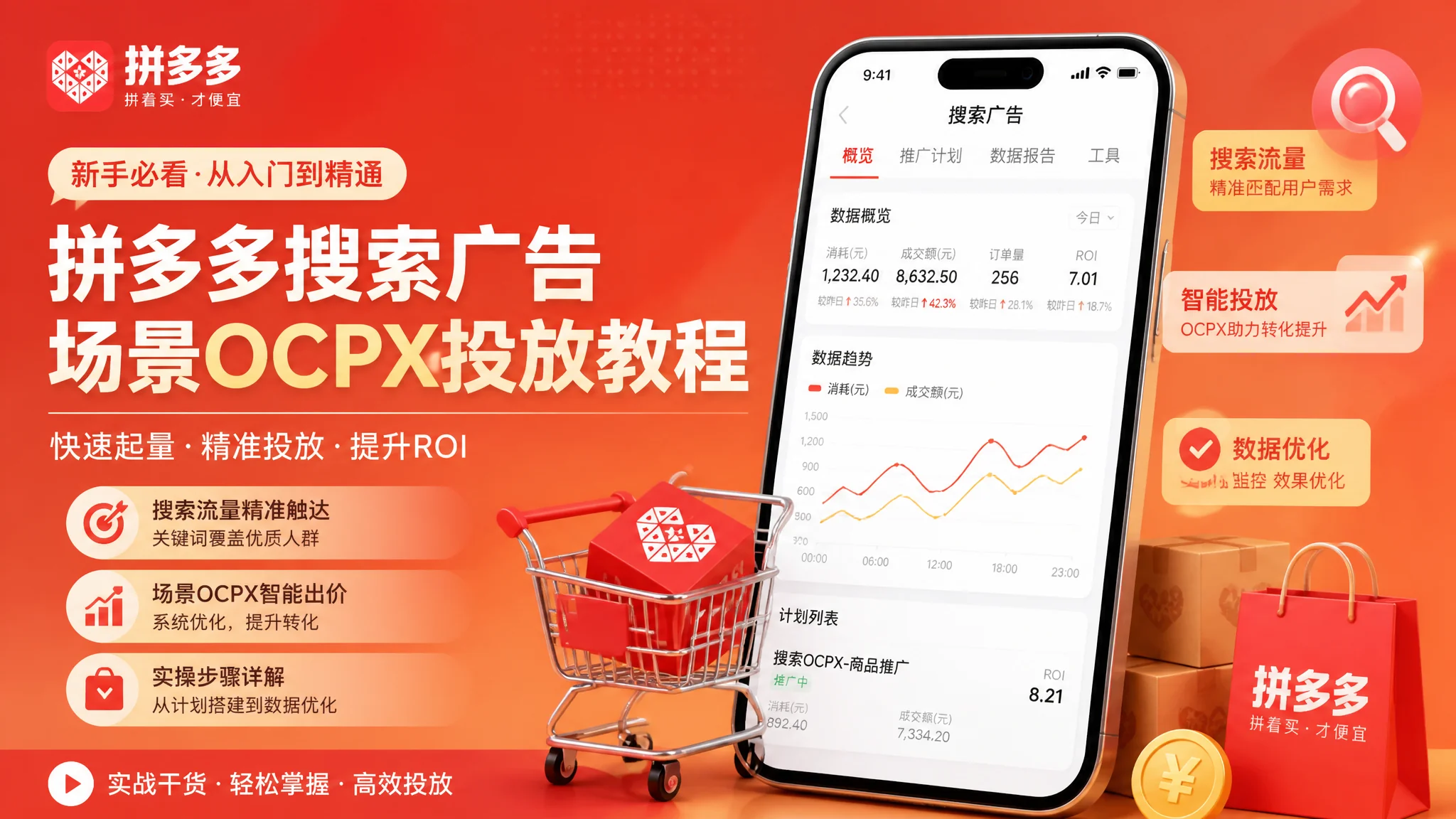 三明拼多多推广怎么做？多多搜索与场景推广投放完整教程