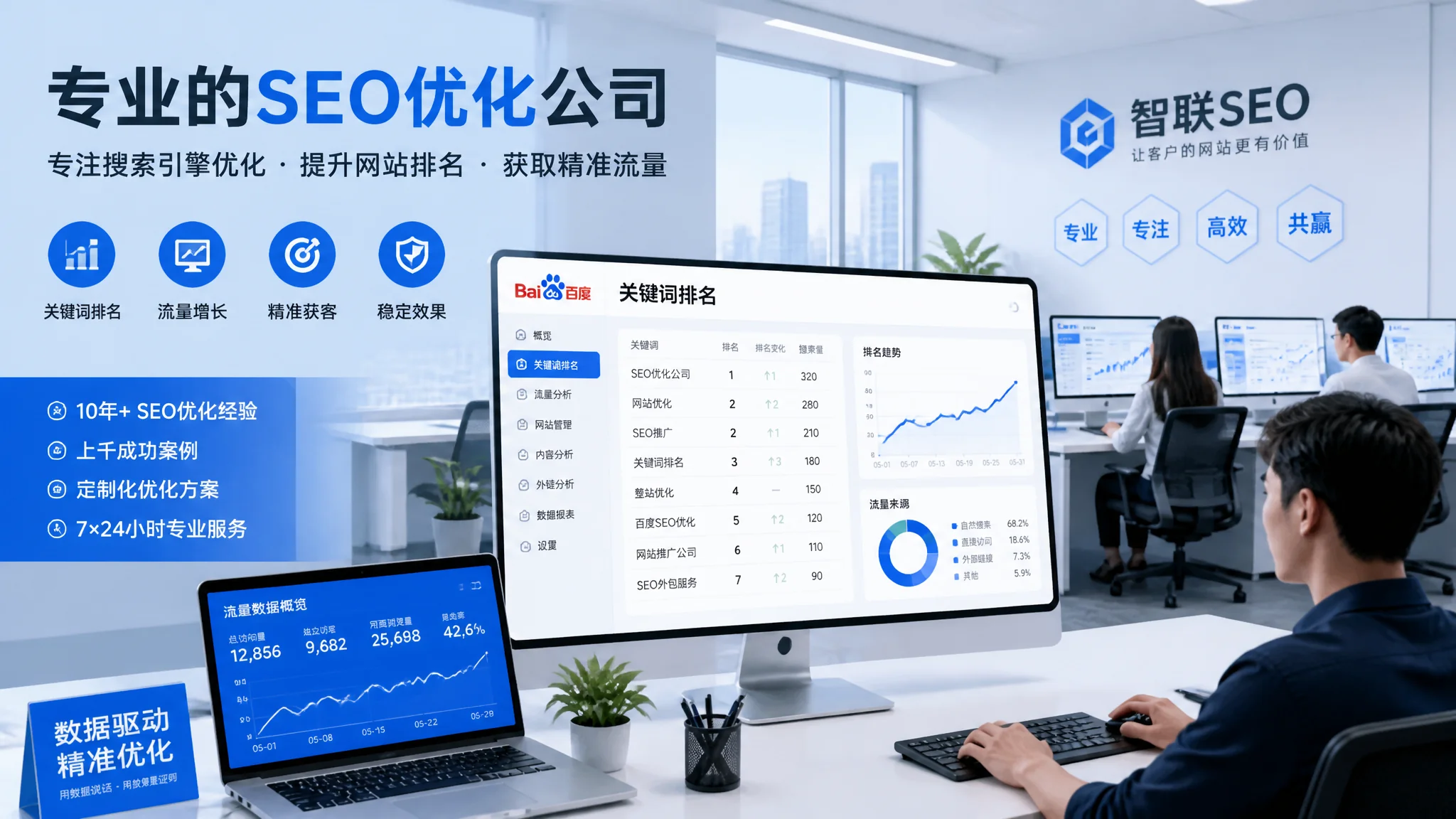 三明SEO优化公司怎么选？专业优化服务商评估指南