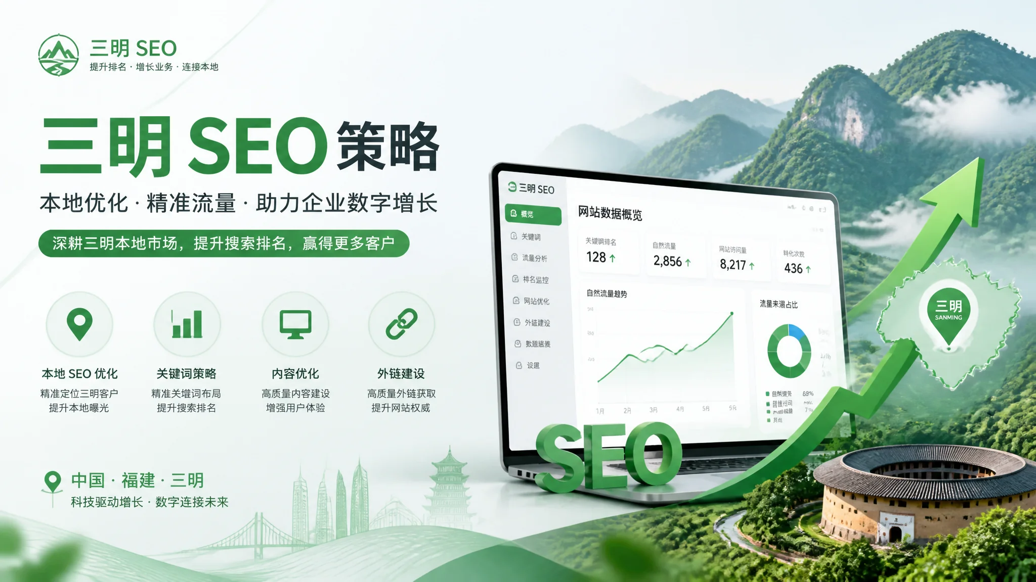 三明SEO怎么做？本地搜索引擎优化排名提升全攻略