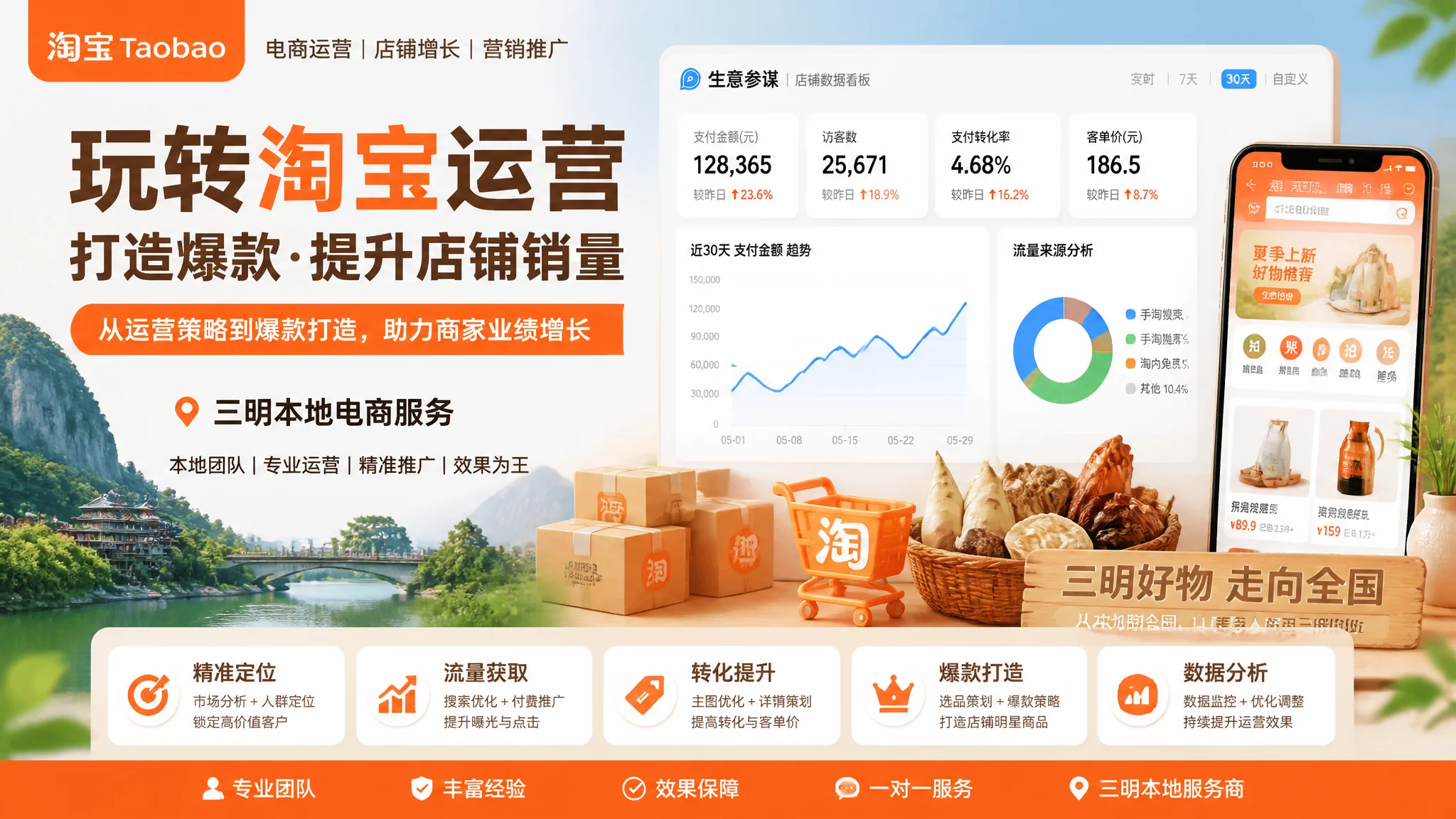 三明淘宝推广怎么做？电商店铺流量提升与直通车优化攻略