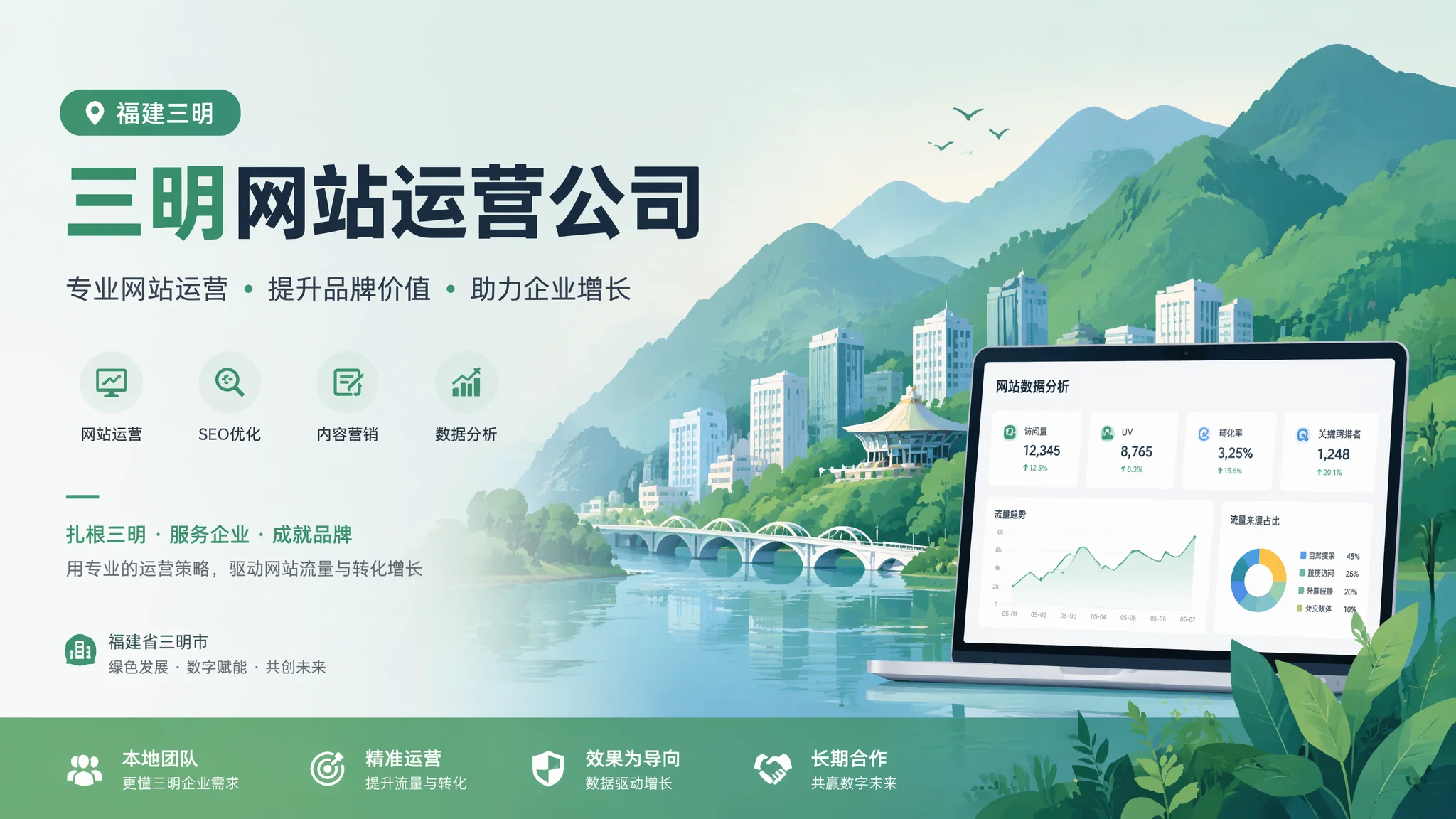 三明网站运营公司选不对等于白建站，这些指标比报价重要10倍
