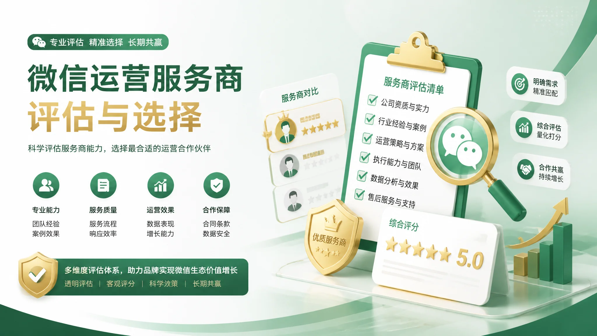 三明微信公众号推广公司怎么选？微信运营服务商评估指南