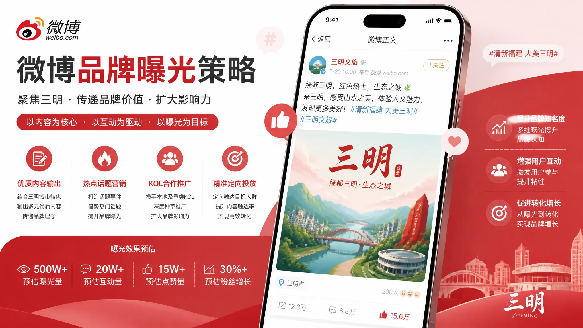 三明微博推广怎么做？社交媒体营销与品牌曝光策略