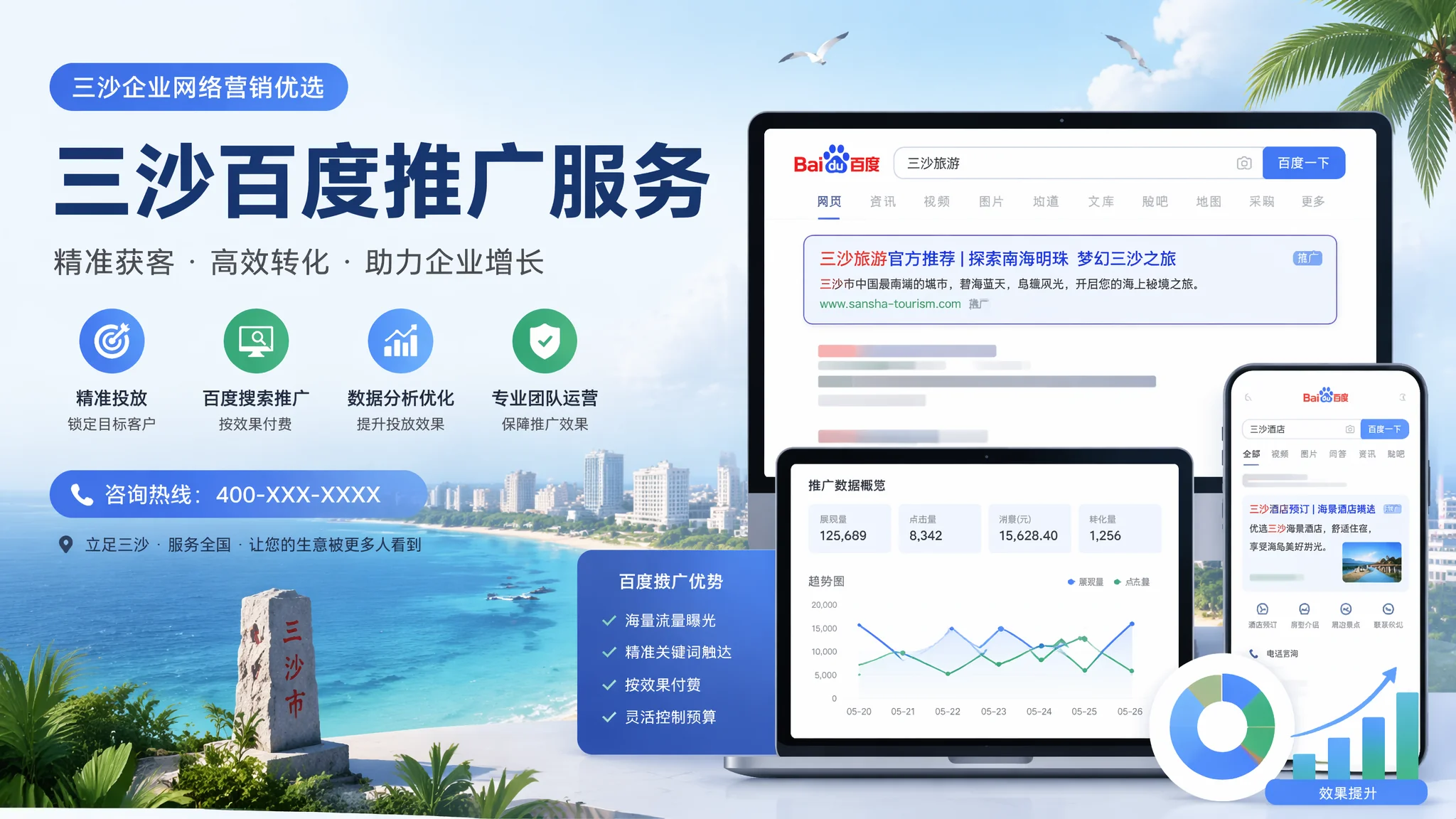 三沙百度推广效果深度分析：岛屿企业怎么玩转搜索竞价