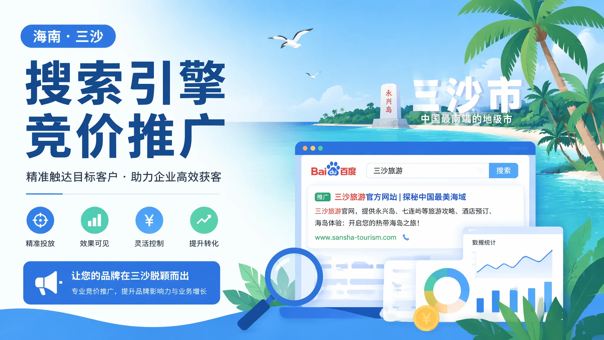 三沙竞价推广指南：百度SEM获客从零到精通