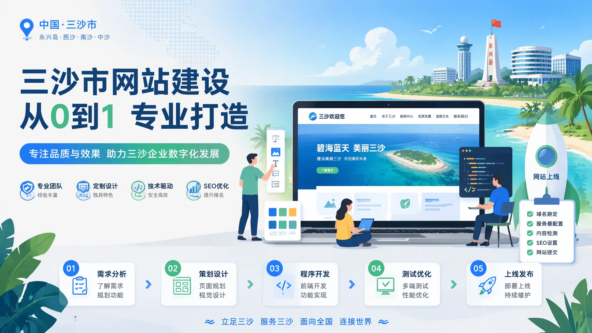 三沙做网站从入门到精通：域名服务器备案一步不落的完整攻略