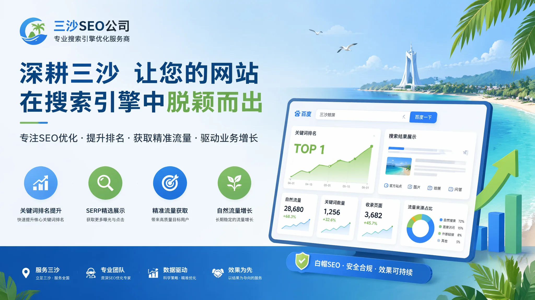 三沙SEO公司哪家强？技术实力、案例数据与收费标准的全面对比