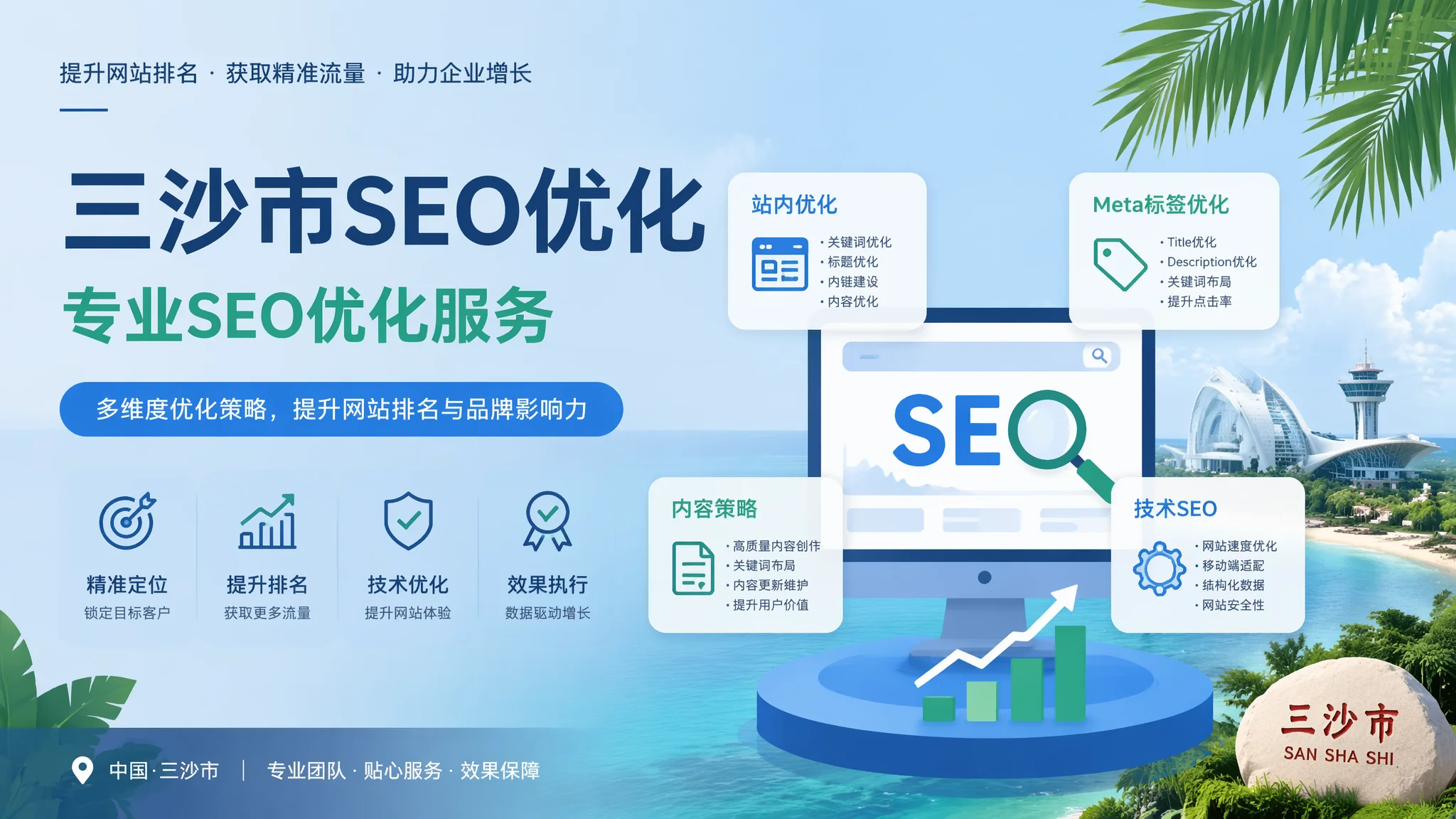 三沙SEO优化实战：从站内基础到外链策略的进阶打法