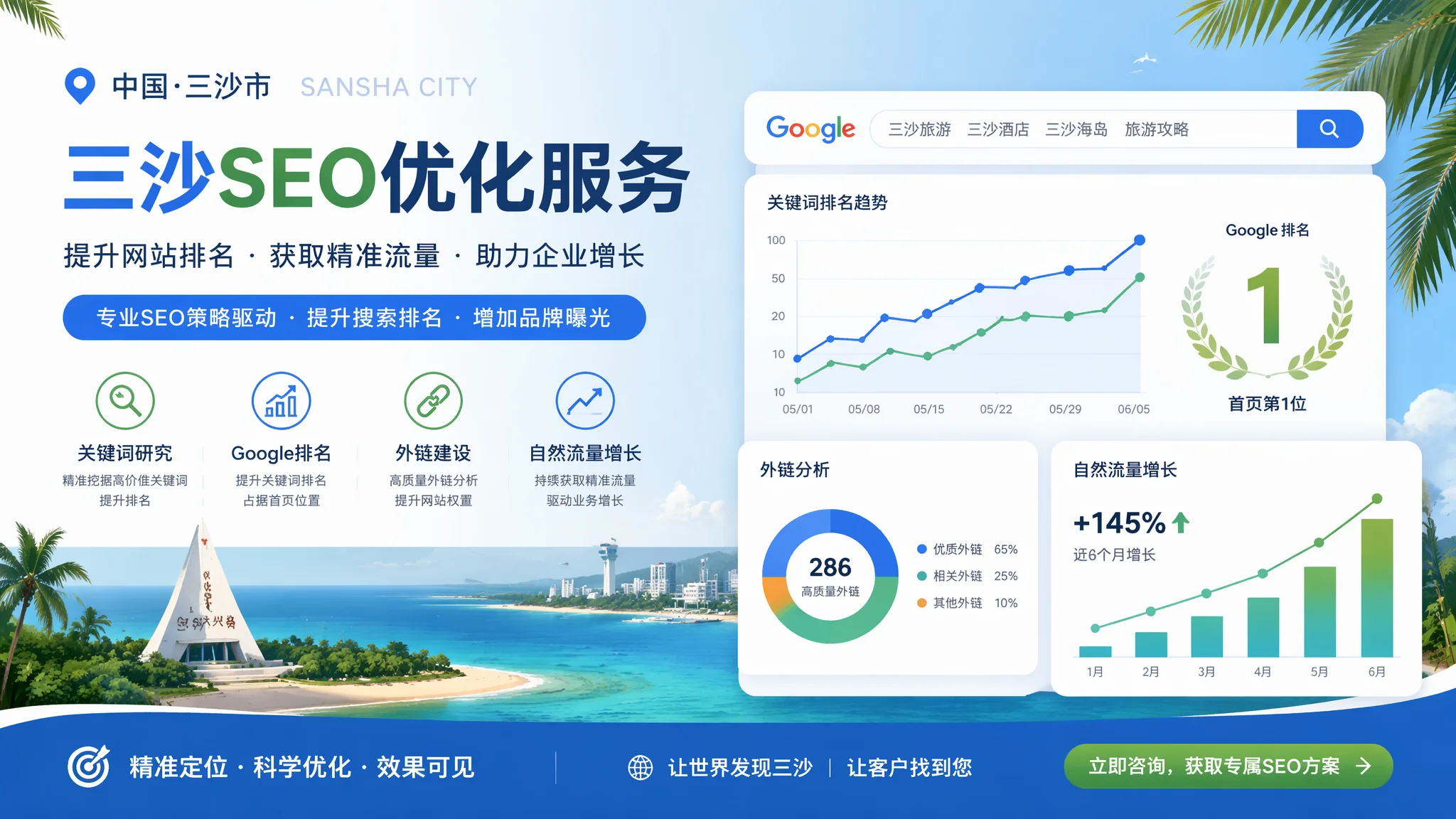 三沙SEO全攻略：从零基础到首页排名的完整优化路径
