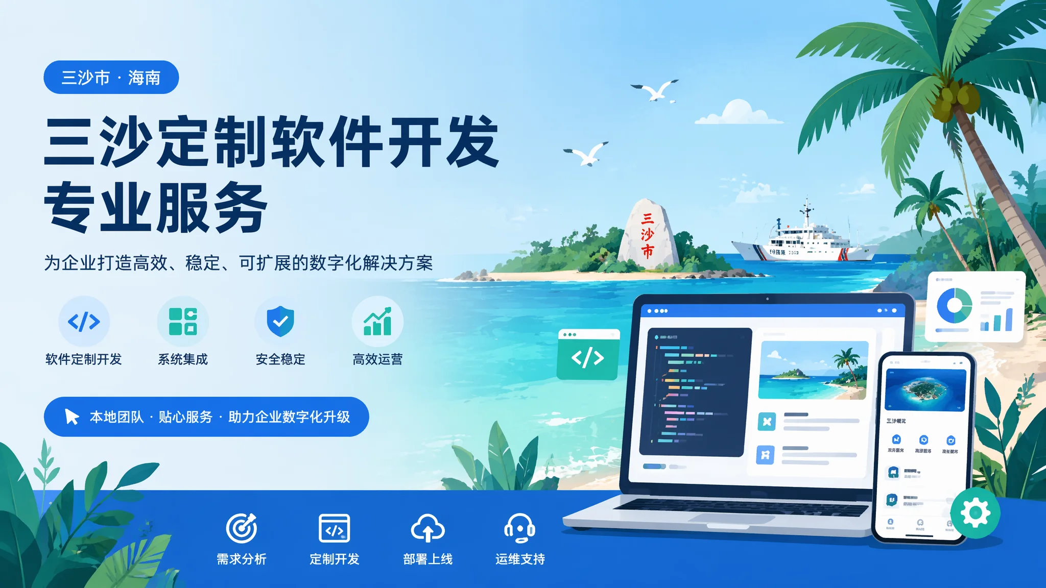 三沙软件开发完整攻略：需求分析到上线全流程