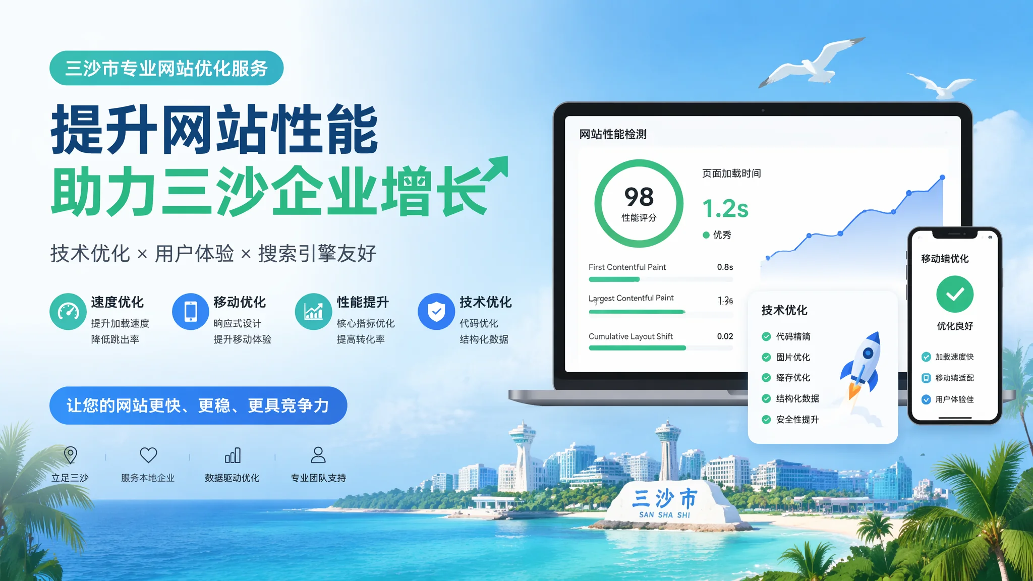 三沙网站优化实操手册：从关键词排名到加载速度的全技巧