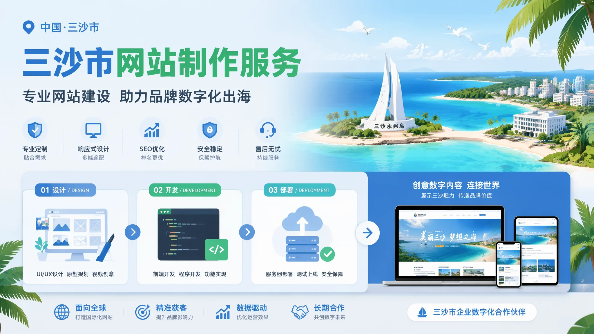 三沙网站制作避雷手册：从合同条款到验收标准全流程把控