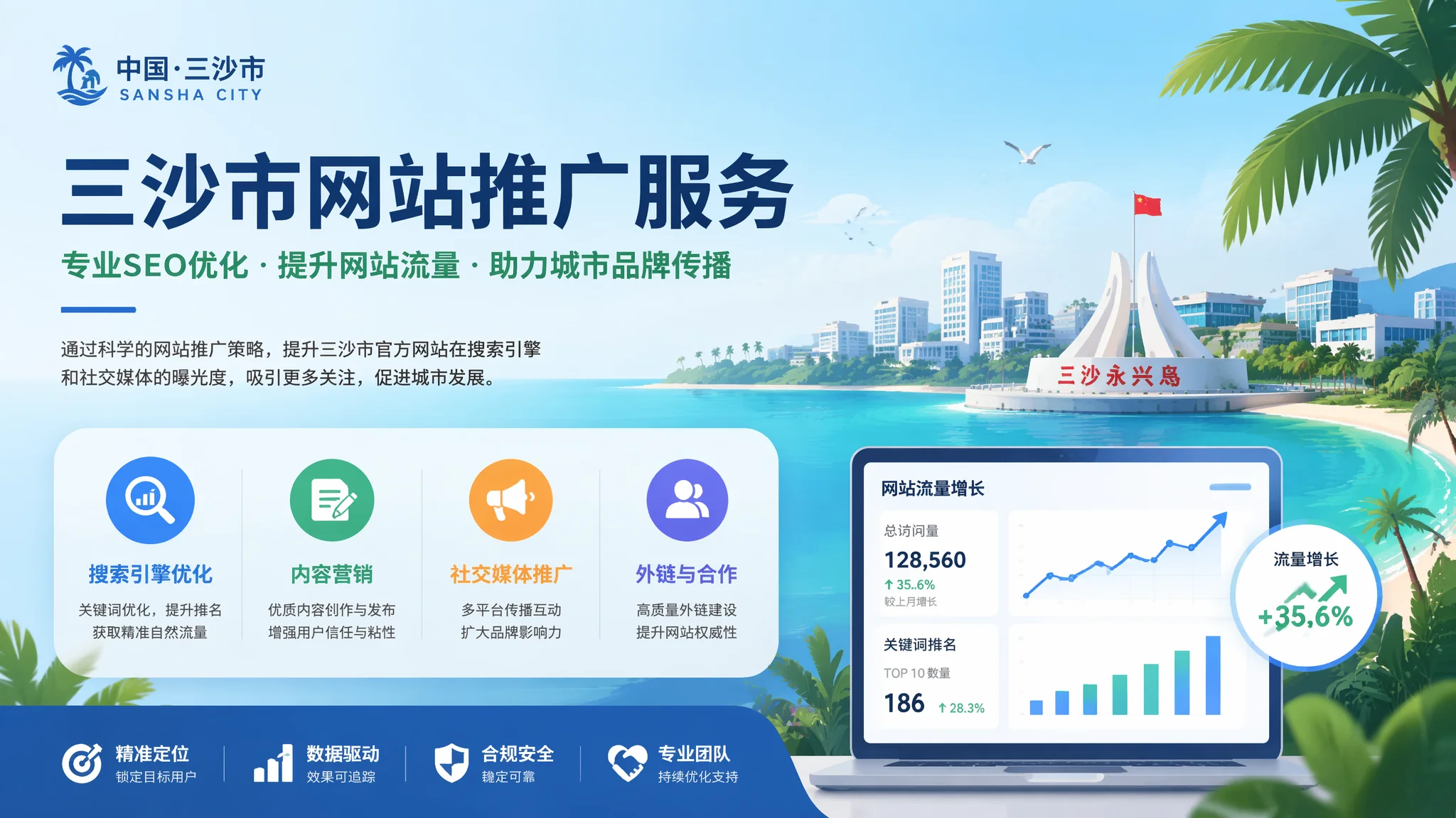 三沙网站推广多渠道打法：SEO+竞价+社交三管齐下怎么布局