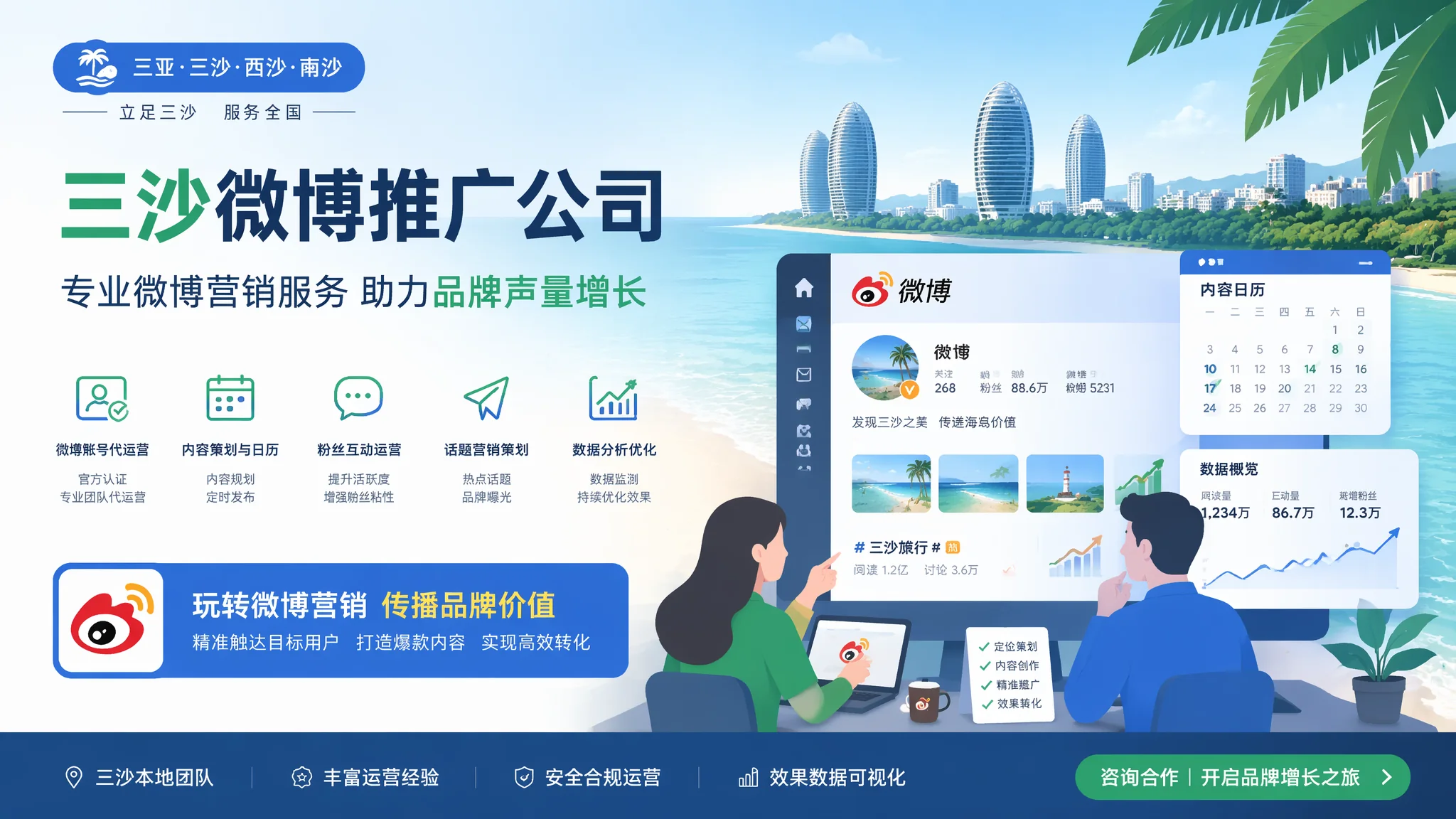 三沙微博推广公司怎么找？微博代运营的能力模型与收费全解