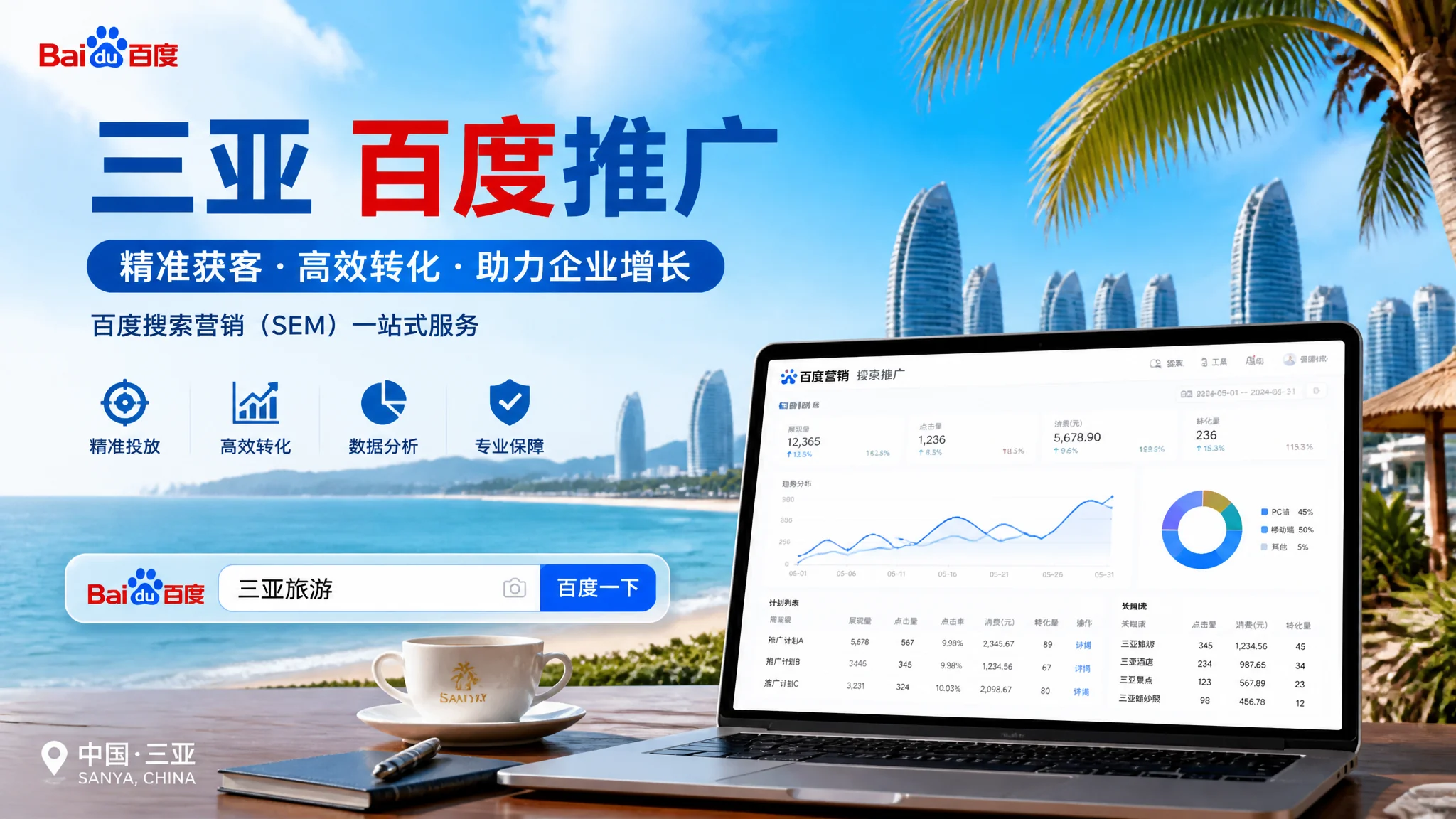 三亚百度推广怎么做？SEM竞价投放与效果优化全攻略