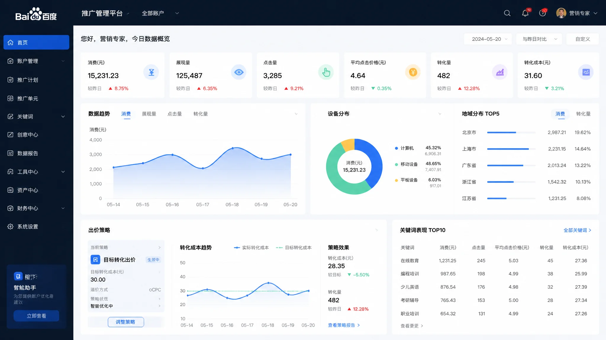 三亚竞价托管怎么做？百度竞价账户代运营管理指南
