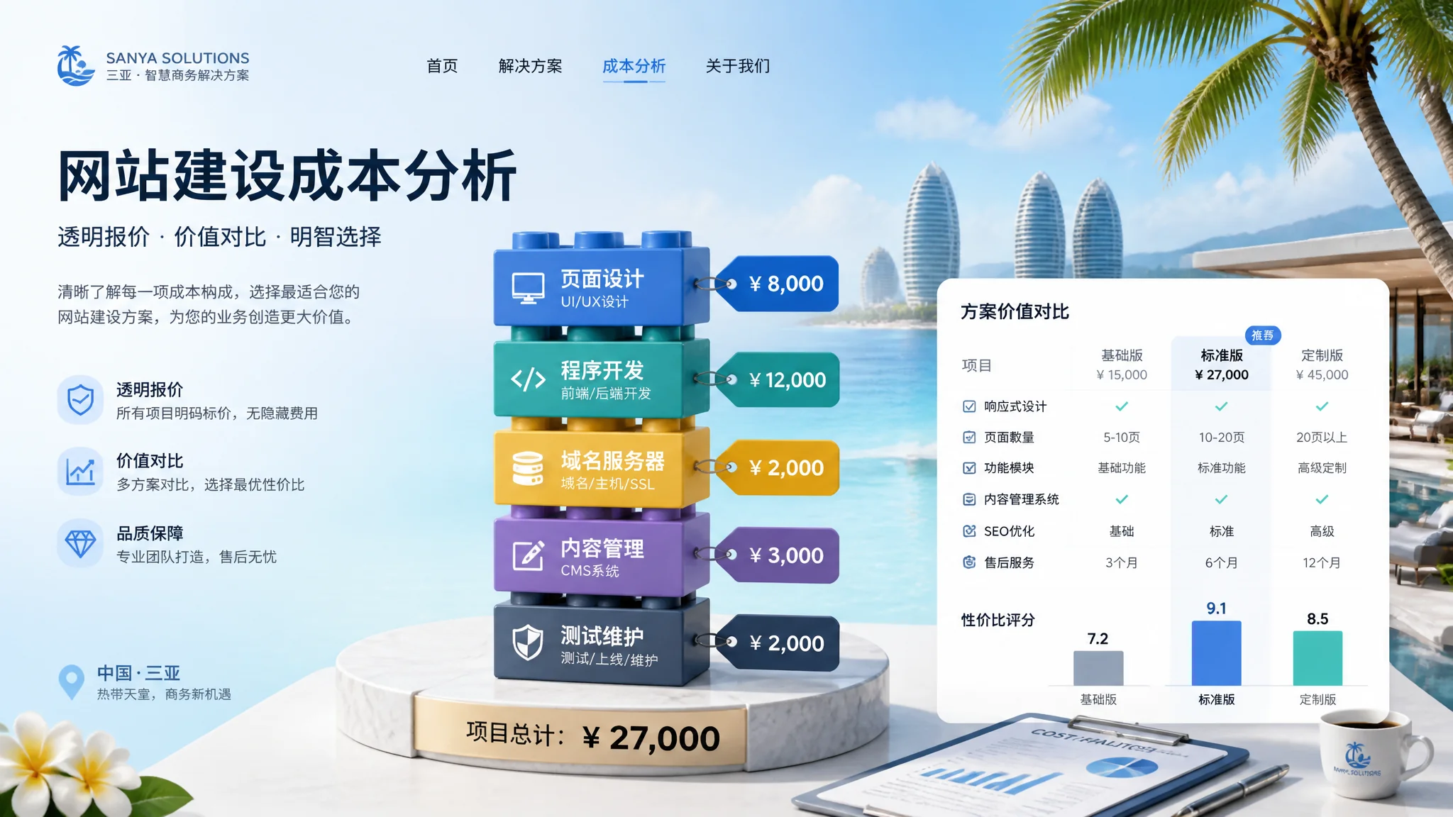 三亚做网站多少钱？价格构成与性价比分析完整指南