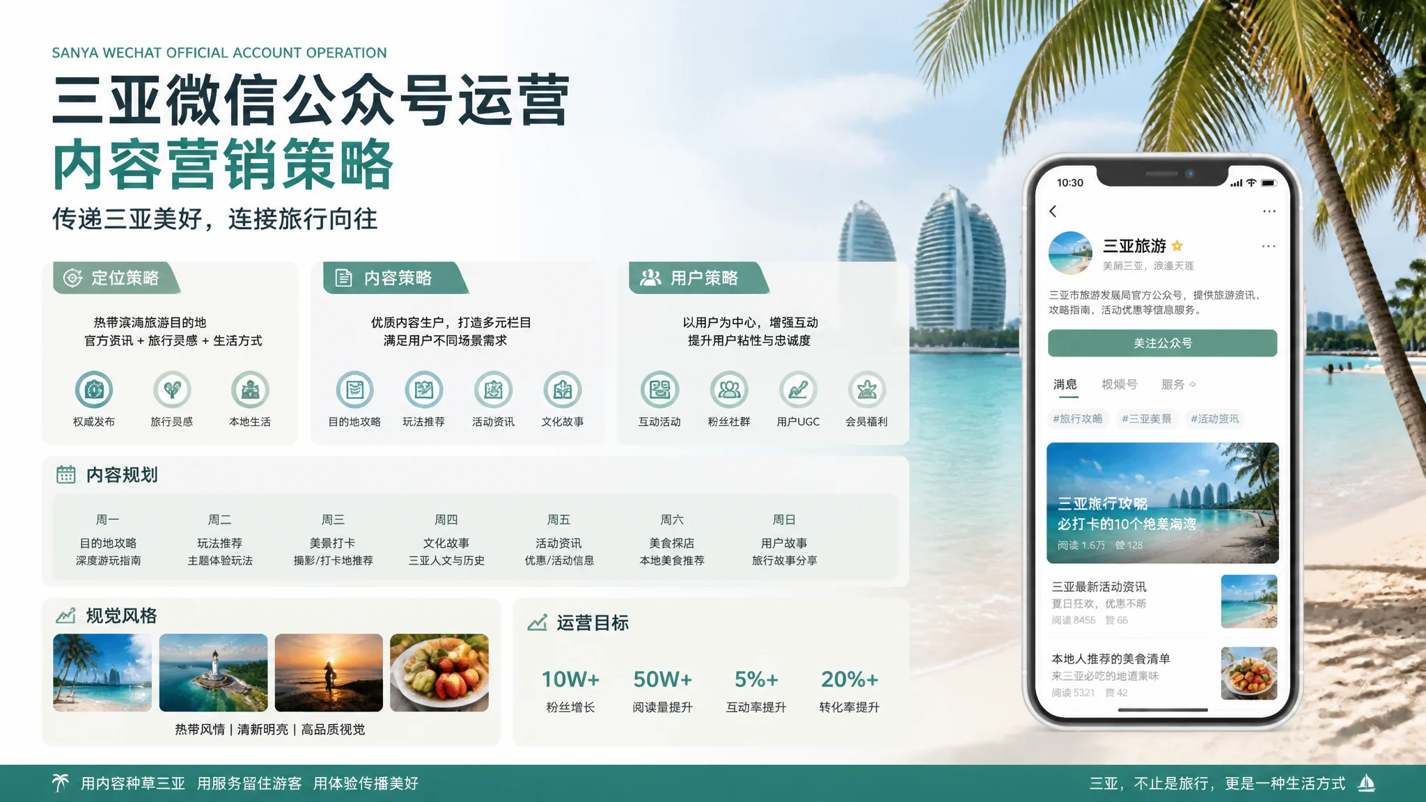 三亚微信公众号运营怎么做？企业微信内容营销全攻略