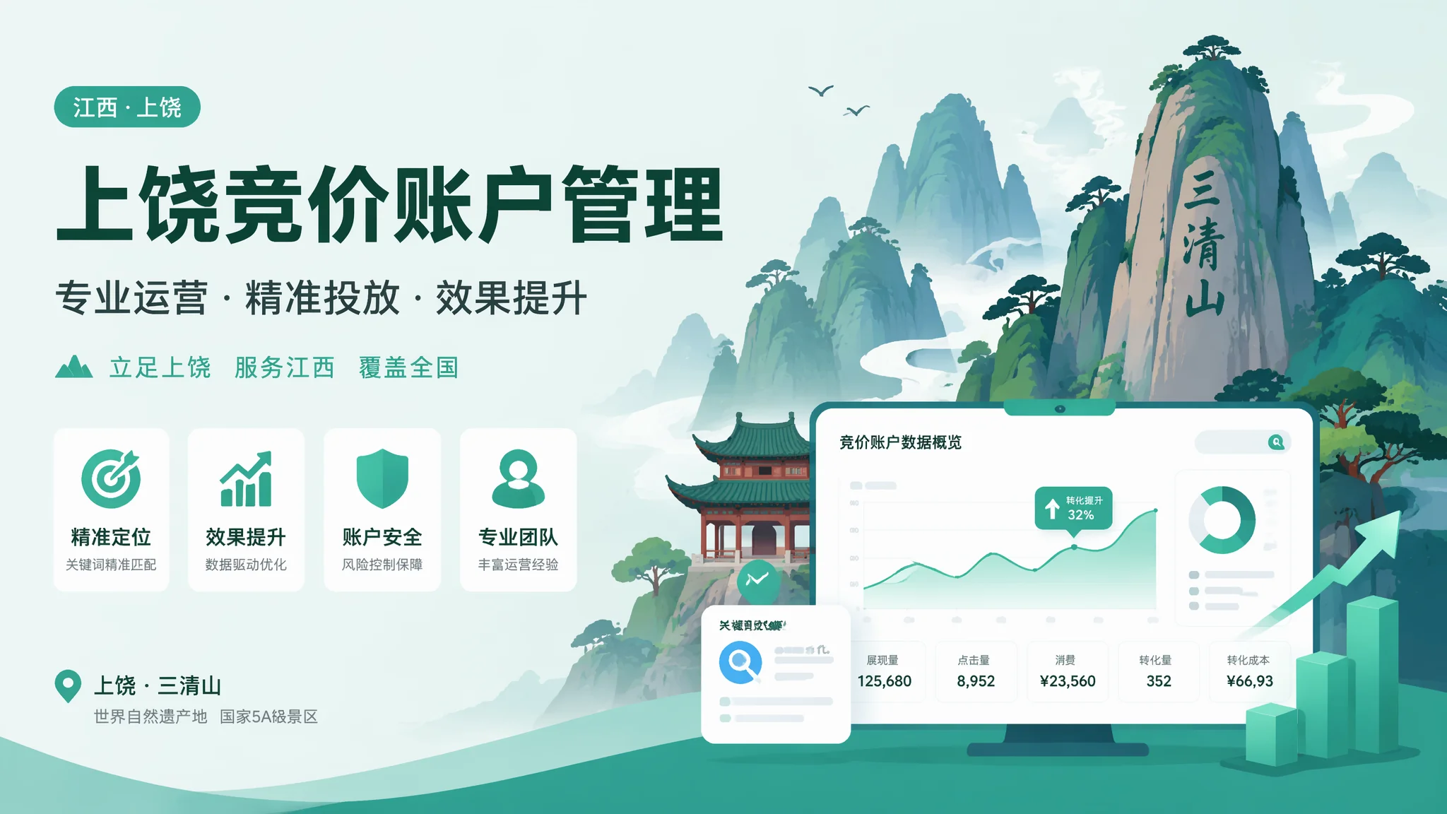 上饶竞价托管怎么做？2026年百度SEM账户托管和优化全攻略