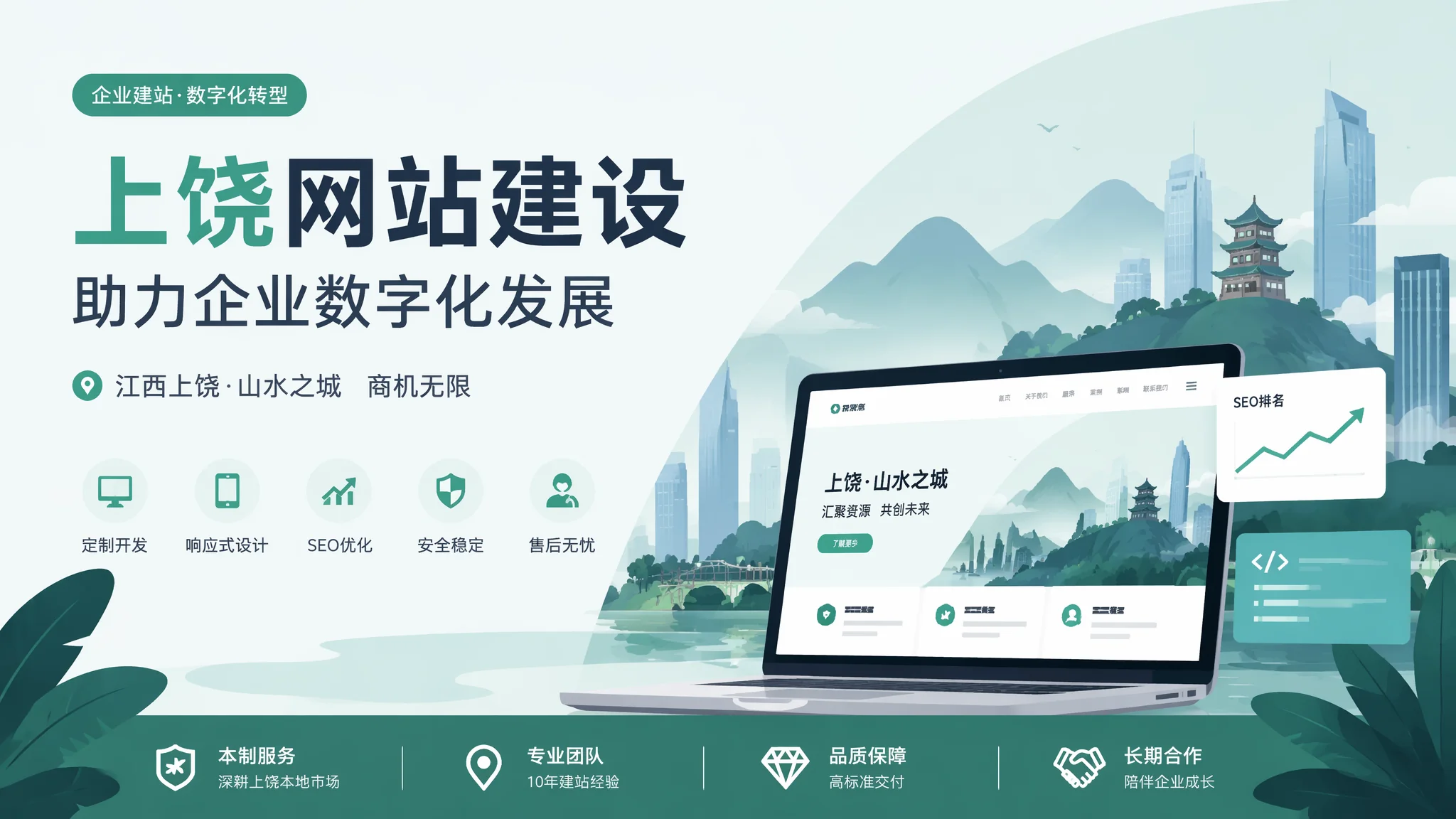 上饶开发网站用什么技术好？从PHP到Java最全选型指南