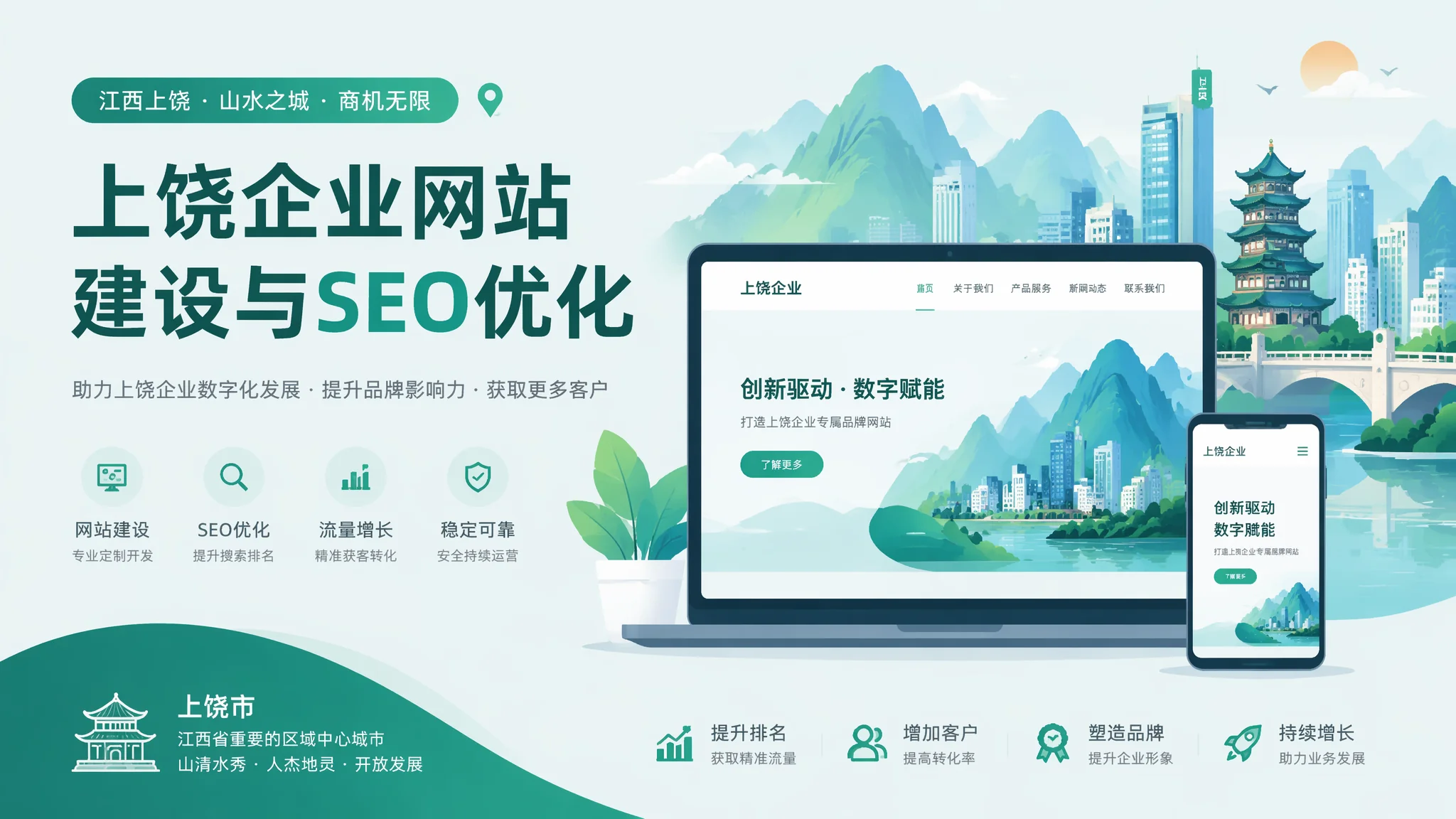 上饶制作网站有哪些坑？说实话看完这篇能帮你少损失至少5000块