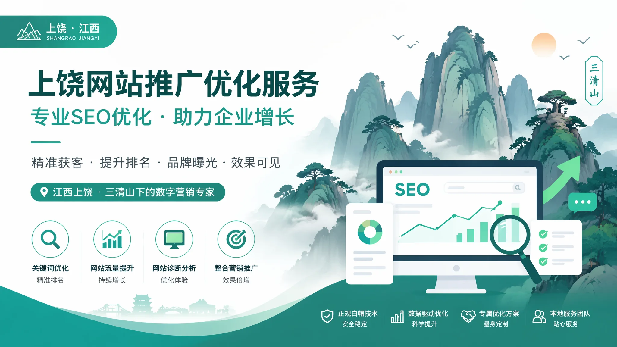 上饶推广优化怎么做？2026年全网整合营销提升ROI的核心策略