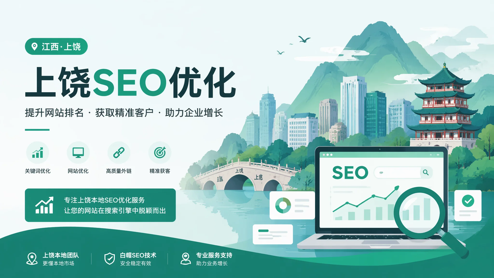 上饶SEO优化全攻略：从关键词到外链到内容一站式讲透