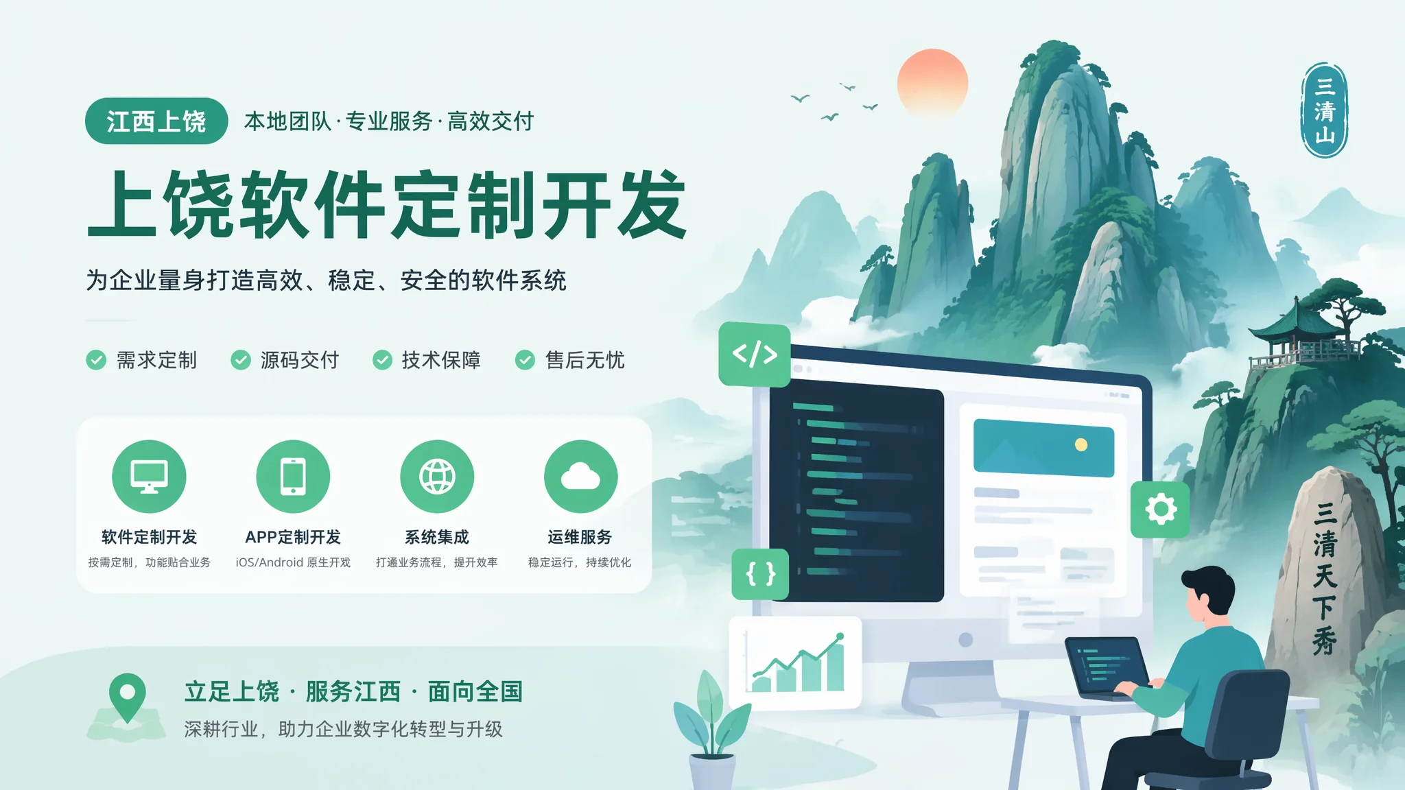 上饶软件定制开发怎么做？2026年企业个性化系统开发从需求到落地