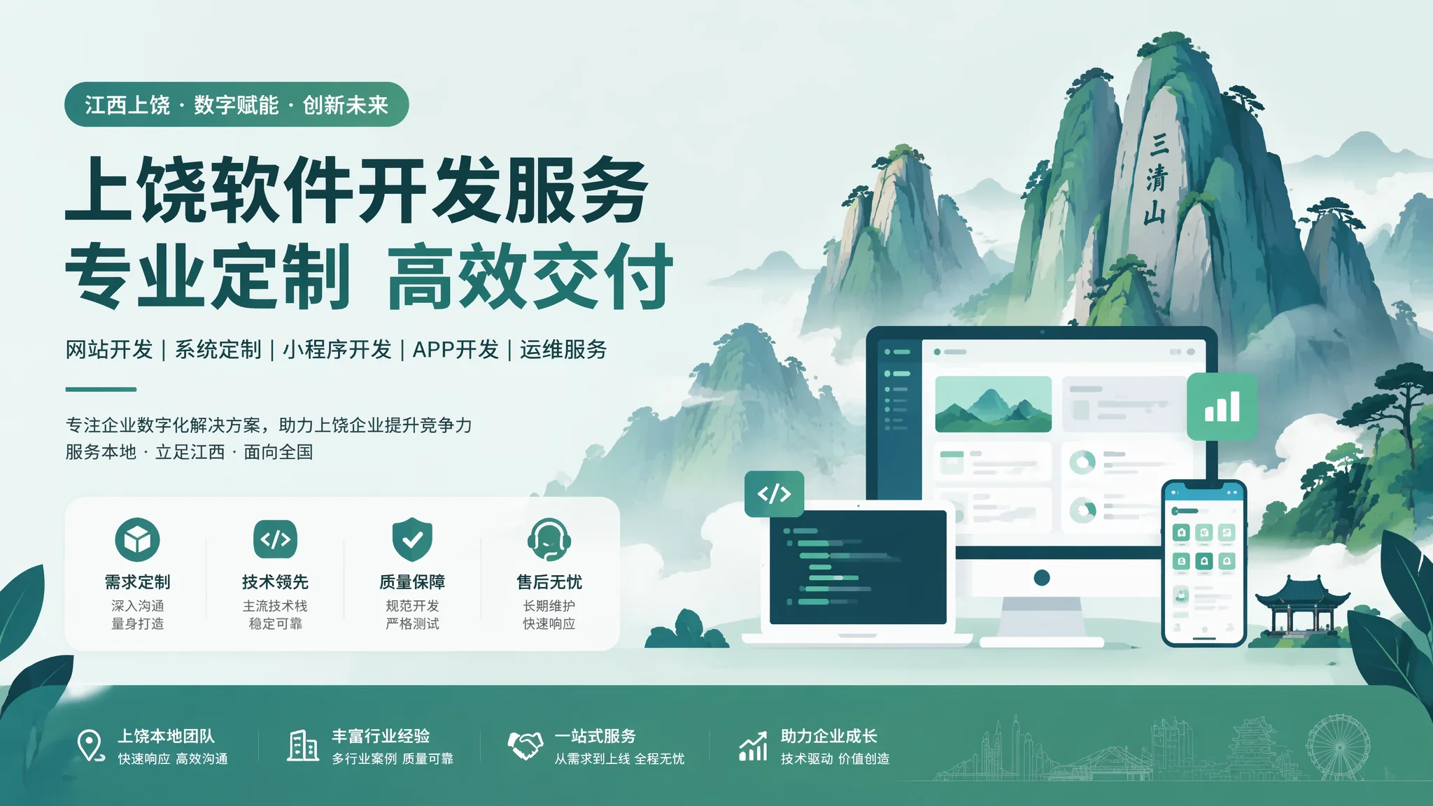 上饶软件开发怎么做？2026年企业管理系统和APP定制开发指南