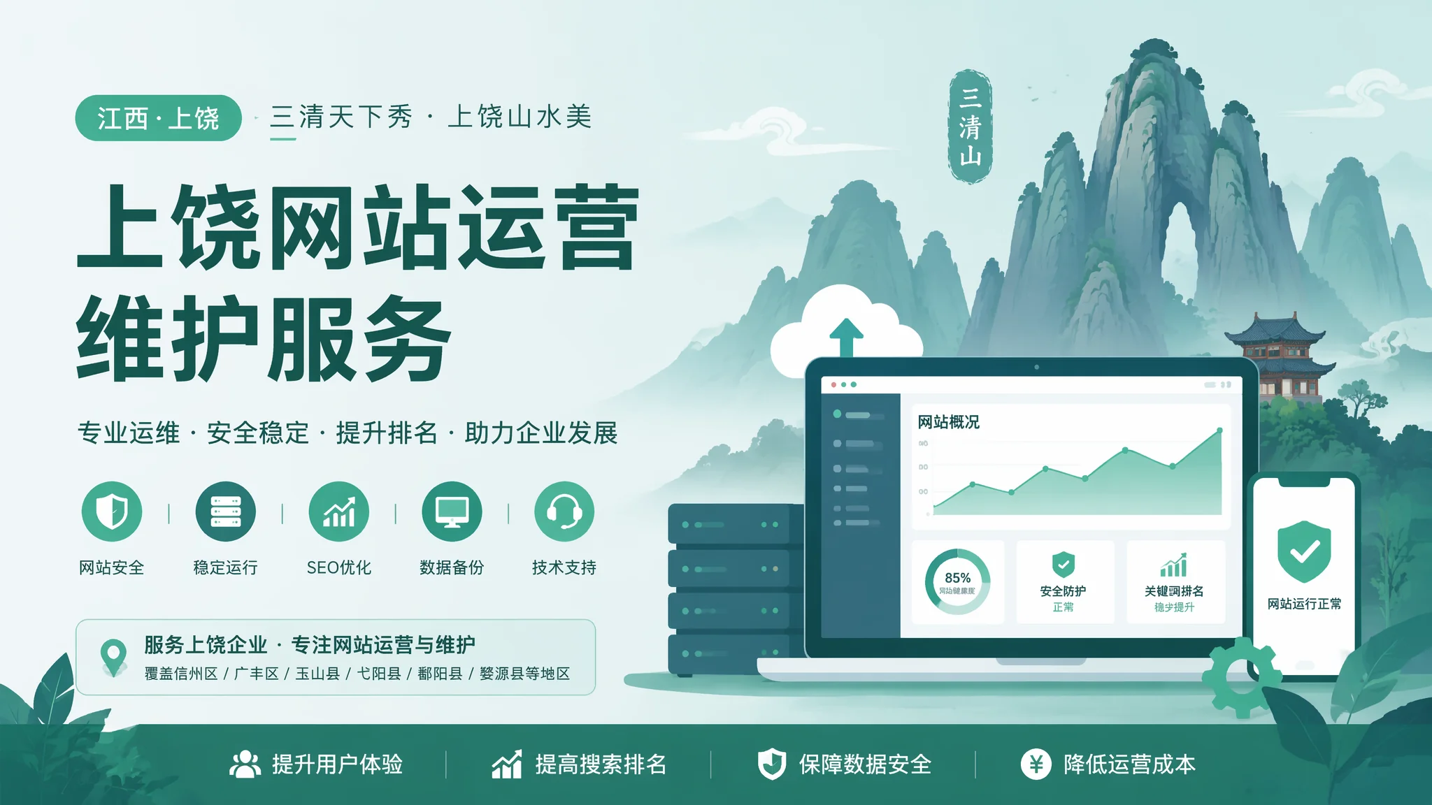上饶网站运营怎么做？2026年企业网站日常管理和优化实战手册