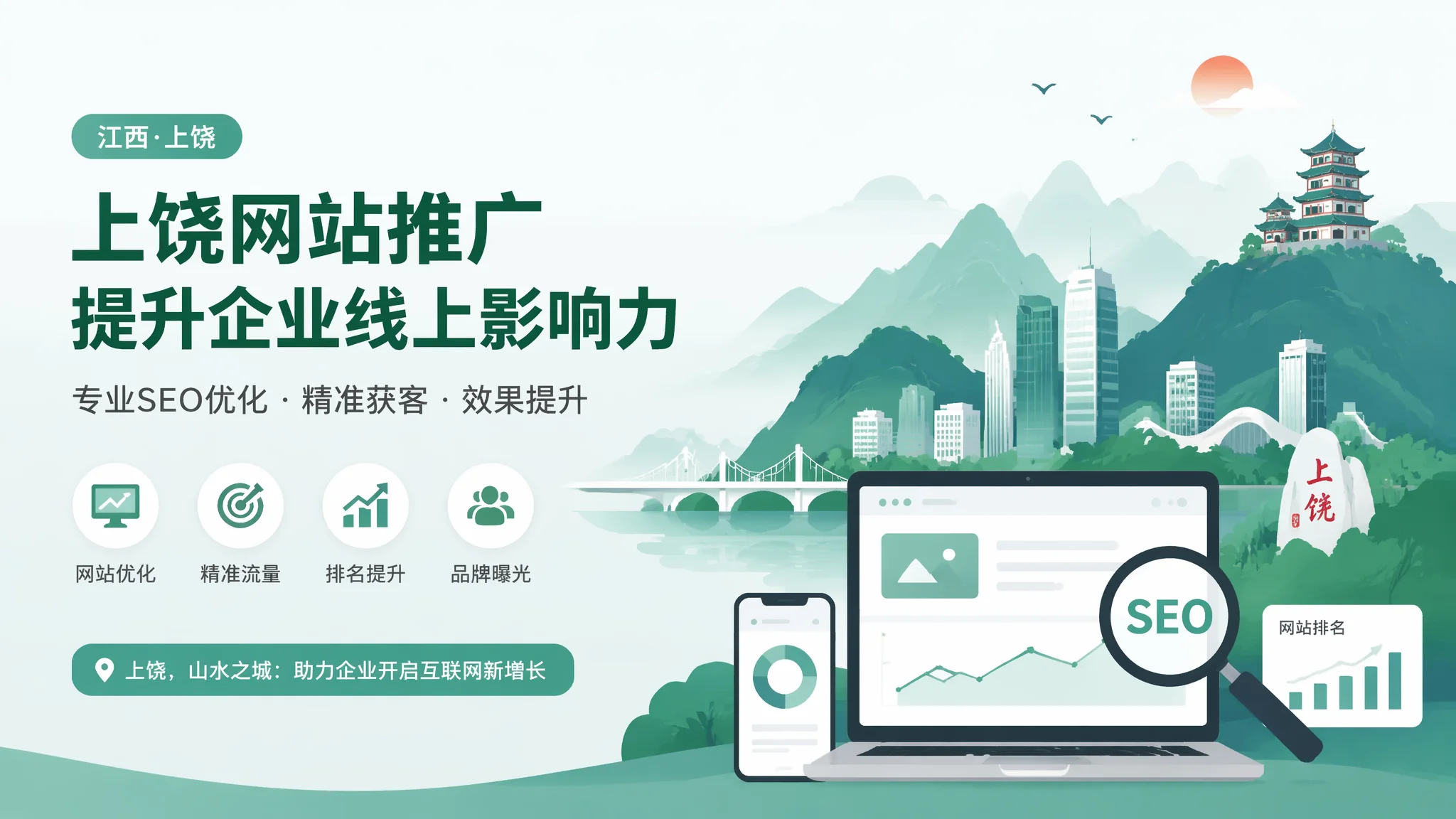 上饶网站推广有哪些渠道？7个获客方法效果排名与成本分析
