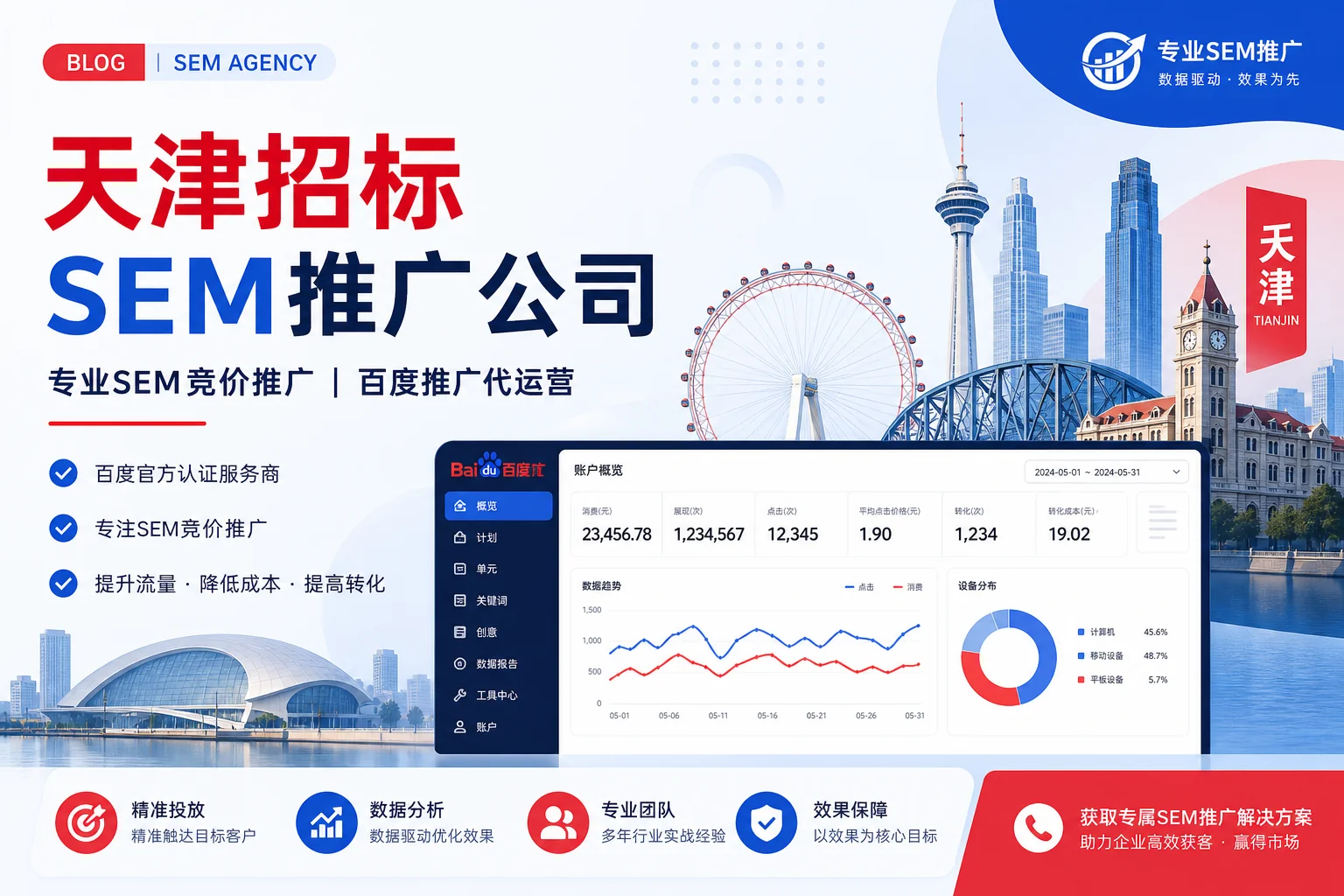 天津竞价推广公司怎么选？SEM代运营服务商避坑指南