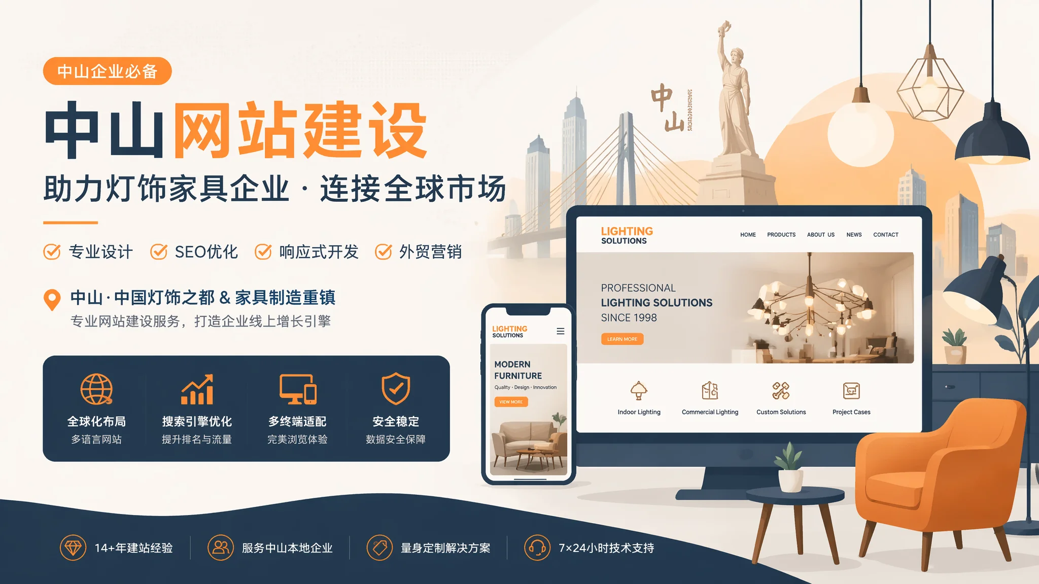 中山建设网站先做哪一步？零基础建站全流程拆解2026版