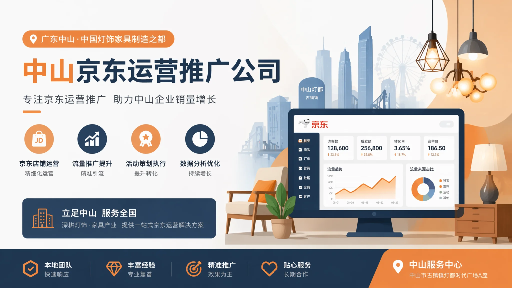 中山京东推广公司找不对等于白交学费！家电工厂避坑实录