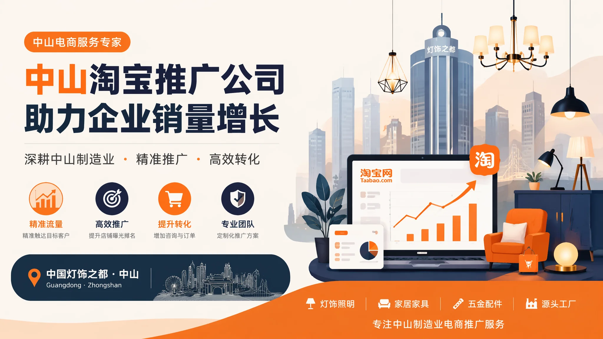 中山淘宝推广公司怎么选？灯具家电工厂找代运营的六个审视维度
