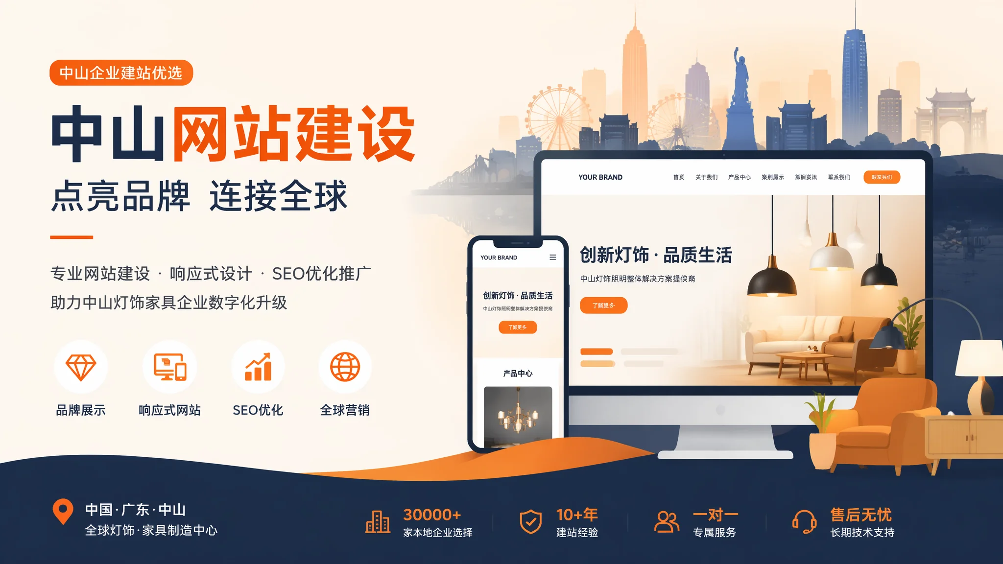 中山网站建设别急着开工，先把这7个需求梳理清楚