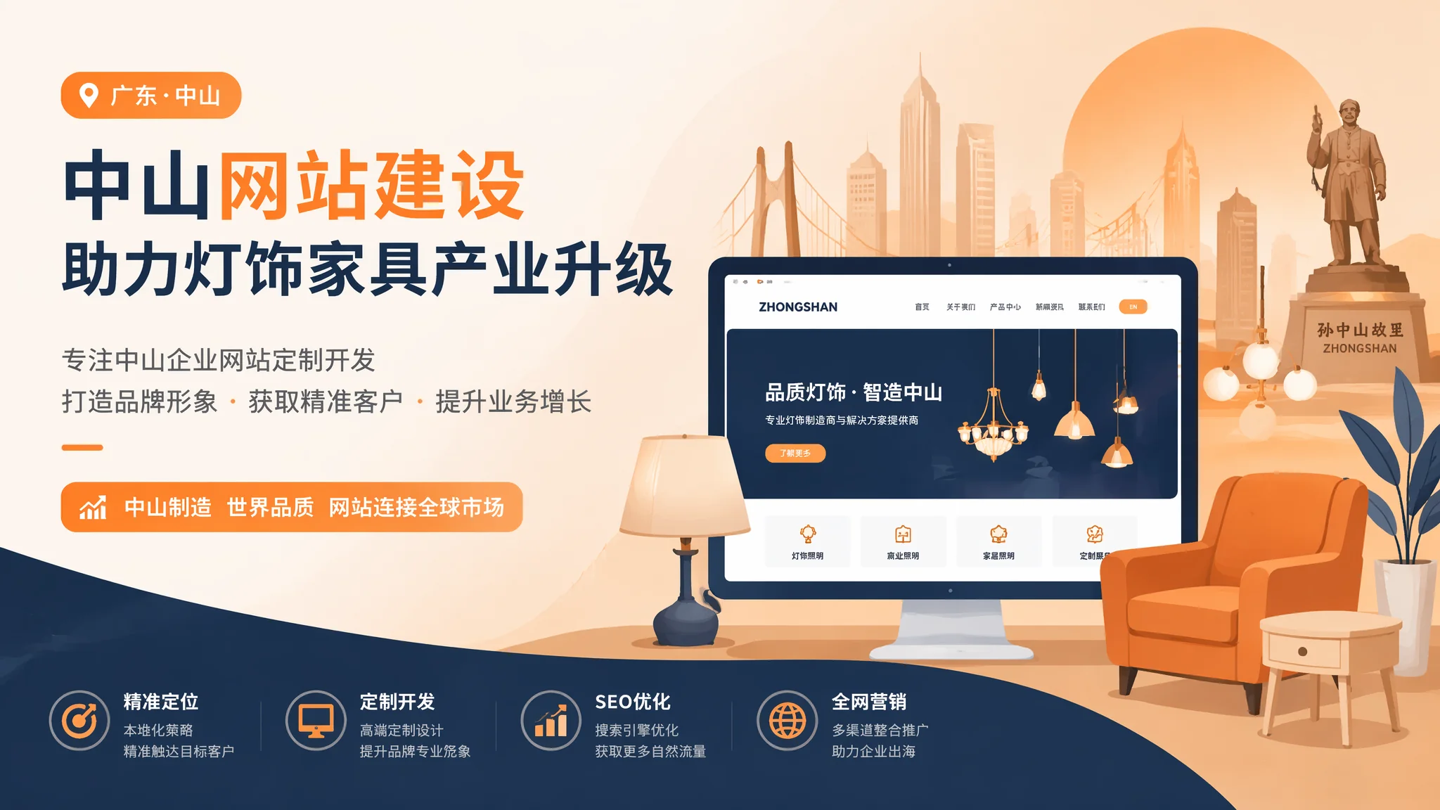 中山网站开发为什么不能用模板？灯饰外贸站的血泪教训