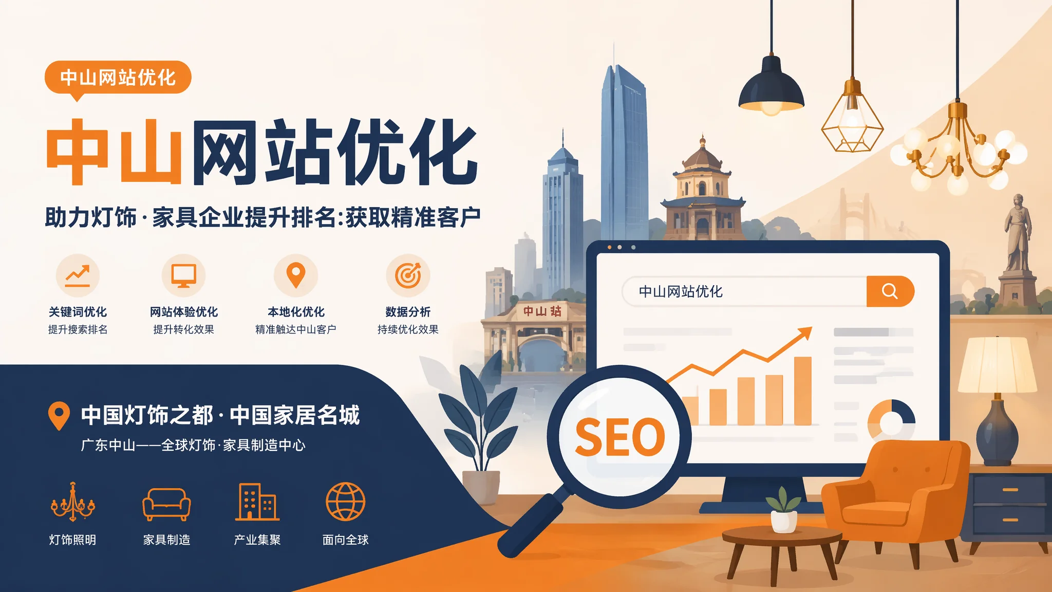 中山网站优化怎么做才有效？灯饰站6个月从第5页到第1页