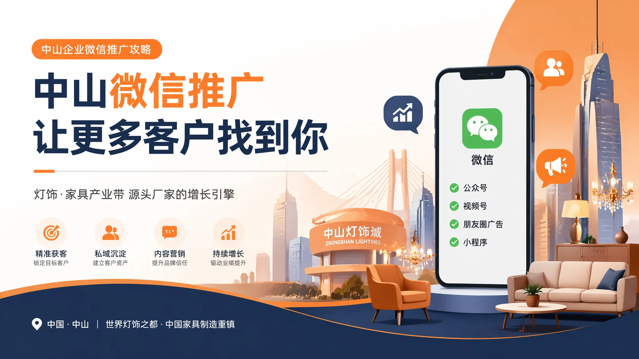 中山微信公众号推广新玩法：B2B灯具厂私域运营实操手册