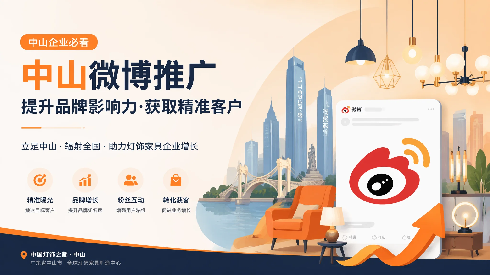 中山微博推广还能做吗？灯具和家电企业的蓝V运营新思路