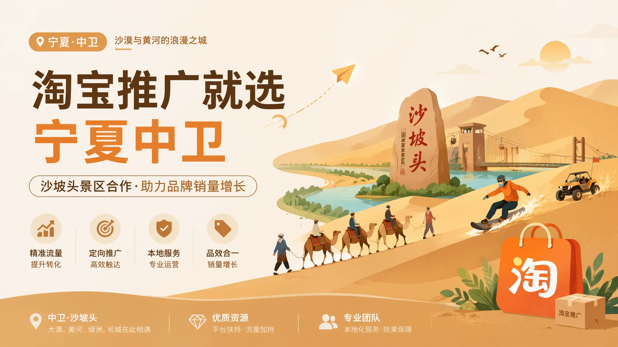 中卫淘宝推广怎么开直通车？电商新手预算3000实战指南