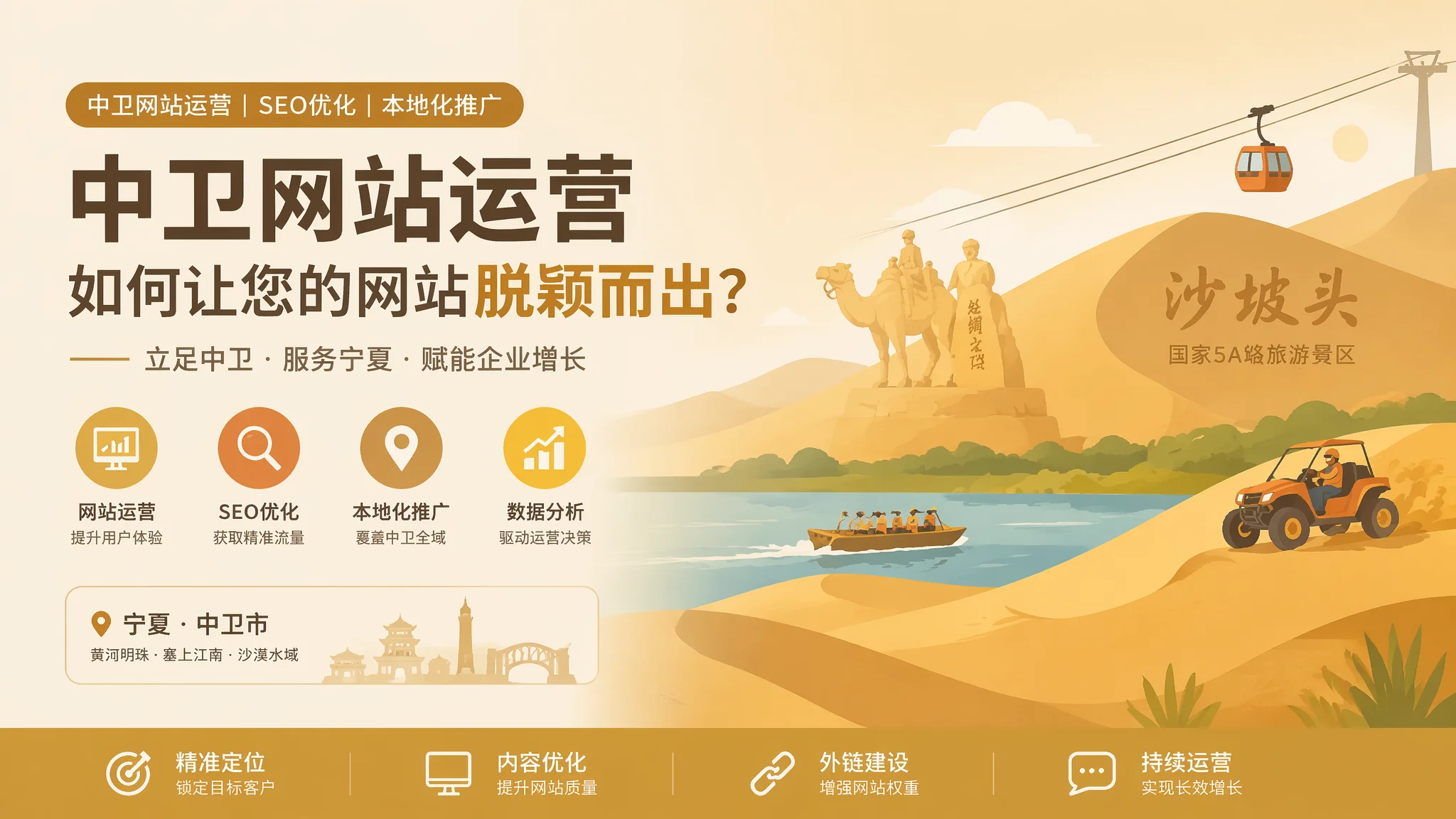 中卫网站运营怎么从三天打鱼变成持续产出客户