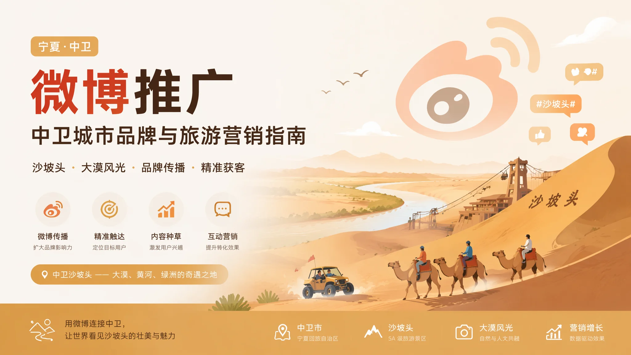 中卫微博推广还有必要做吗？2026年微博营销价值再评估